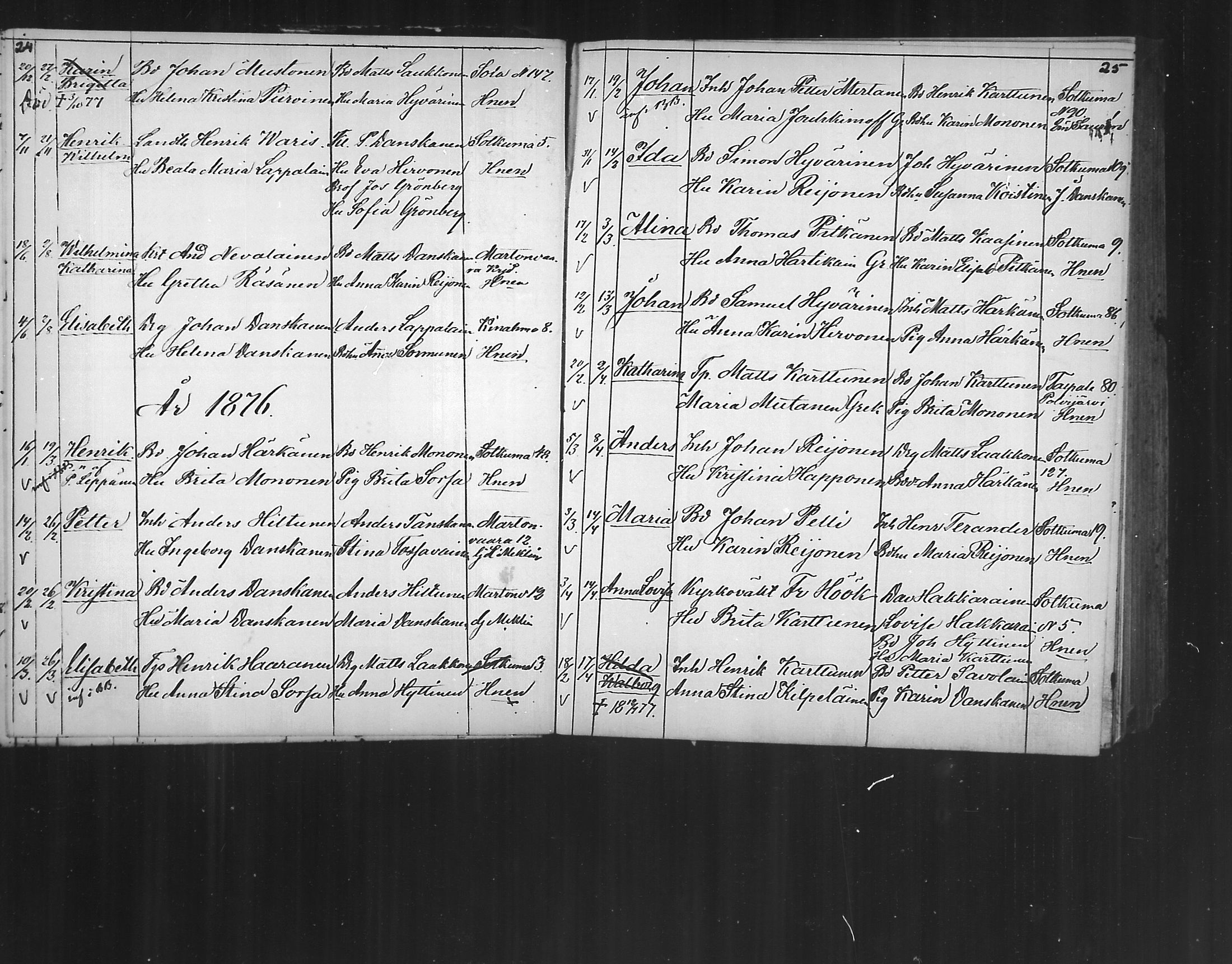 [ ../kirjat/Kirkonkirjat/polvijarvi/syntyneet_1873-1878_mko38/kuvat/14.jpg ]