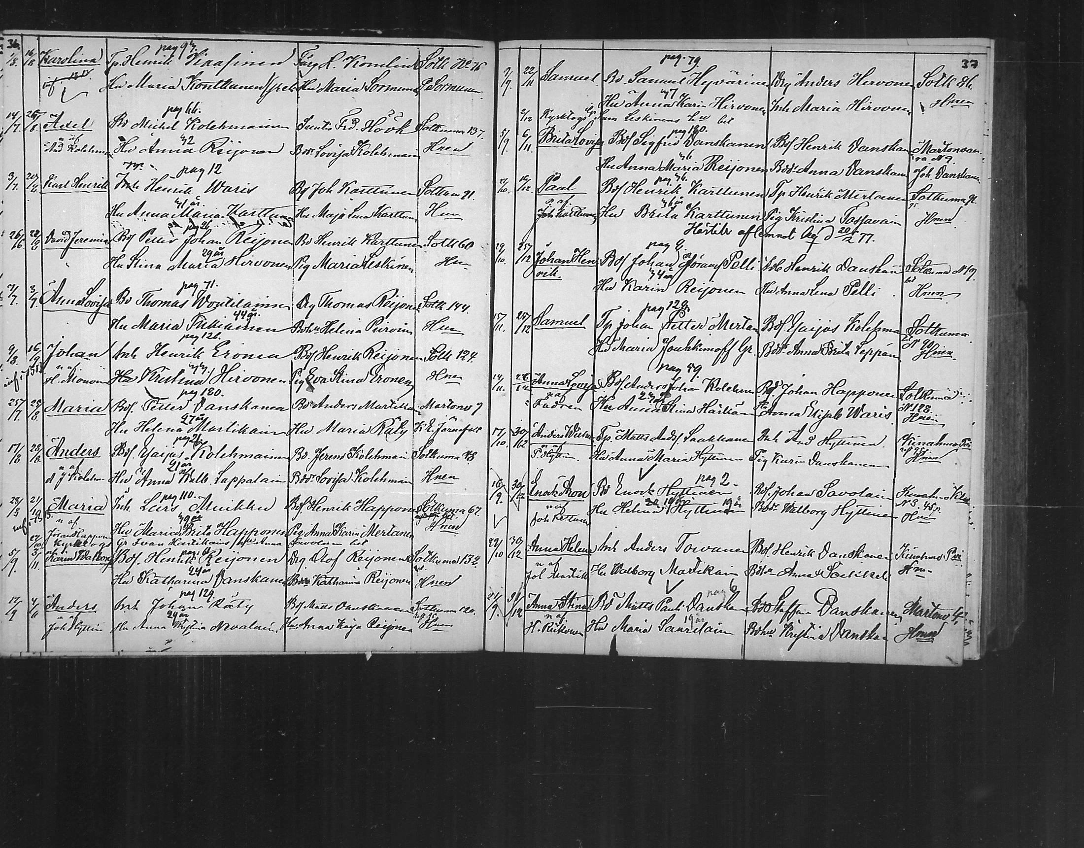 [ ../kirjat/Kirkonkirjat/polvijarvi/syntyneet_1873-1878_mko38/kuvat/20.jpg ]