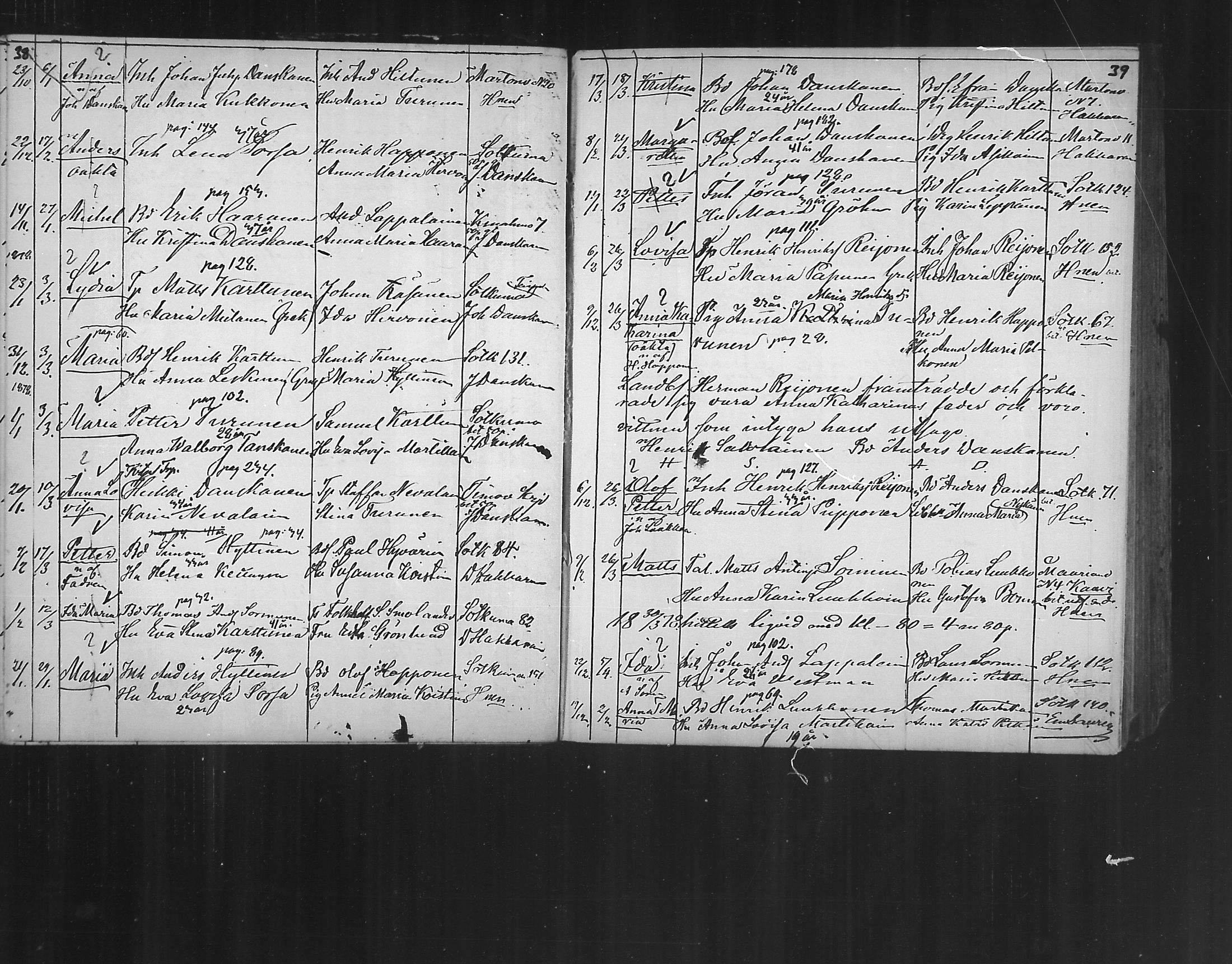 [ ../kirjat/Kirkonkirjat/polvijarvi/syntyneet_1873-1878_mko38/kuvat/21.jpg ]