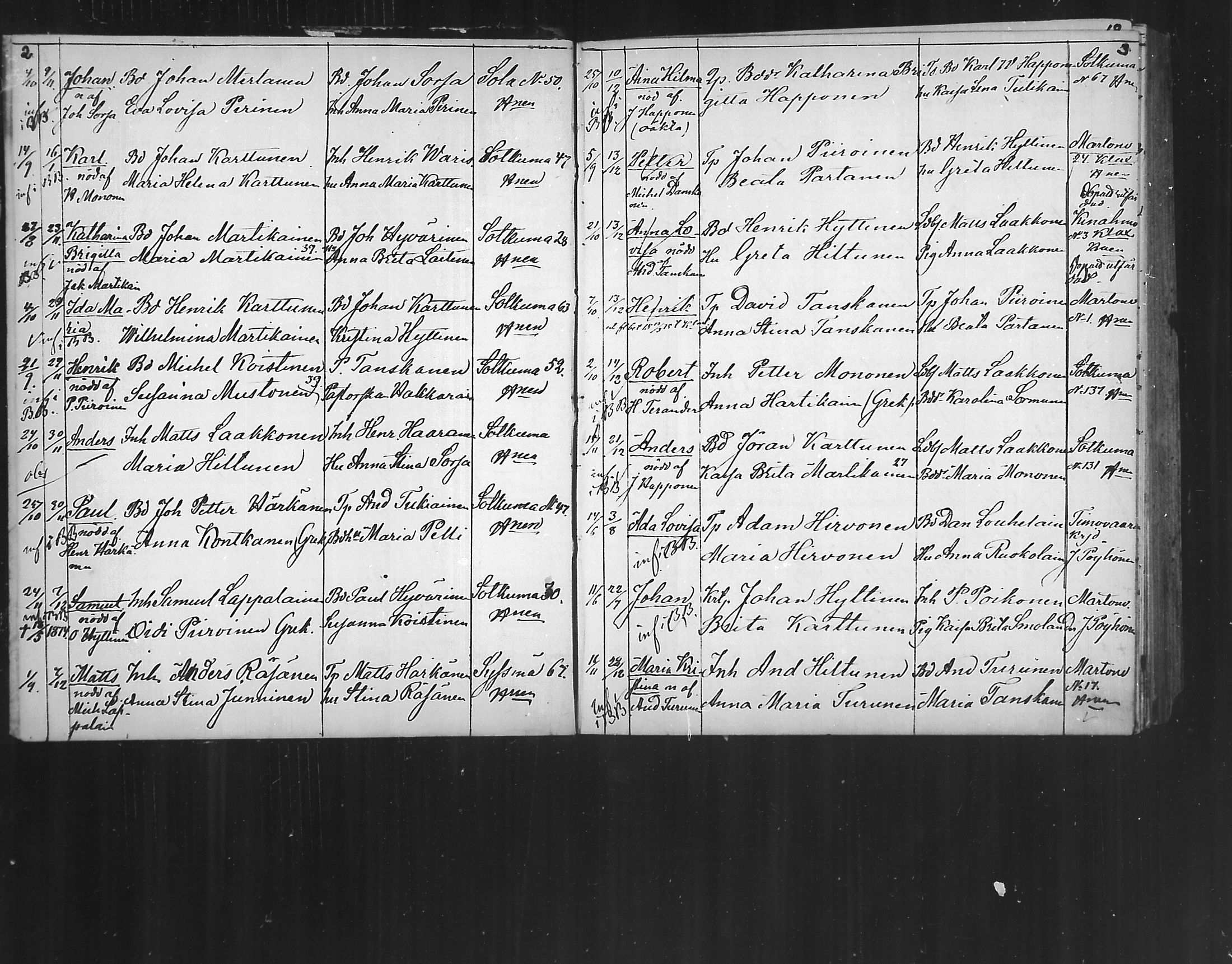 [ ../kirjat/Kirkonkirjat/polvijarvi/syntyneet_1873-1878_mko38/kuvat/3.jpg ]