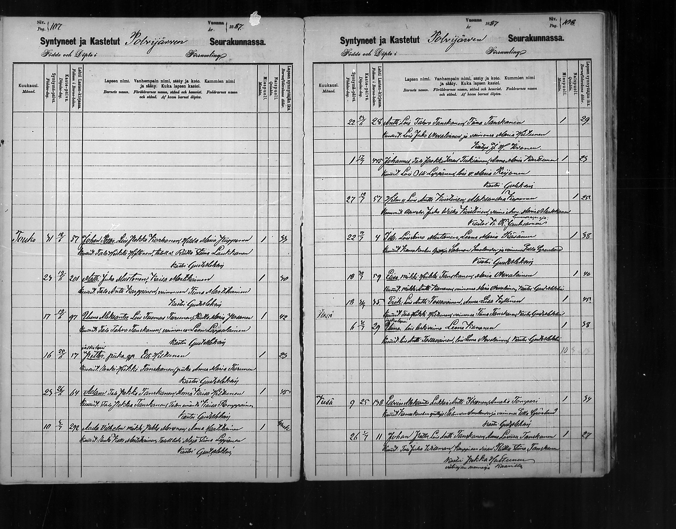 [ ../kirjat/Kirkonkirjat/polvijarvi/syntyneet_1880-1891_mko42-45/kuvat/55.jpg ]