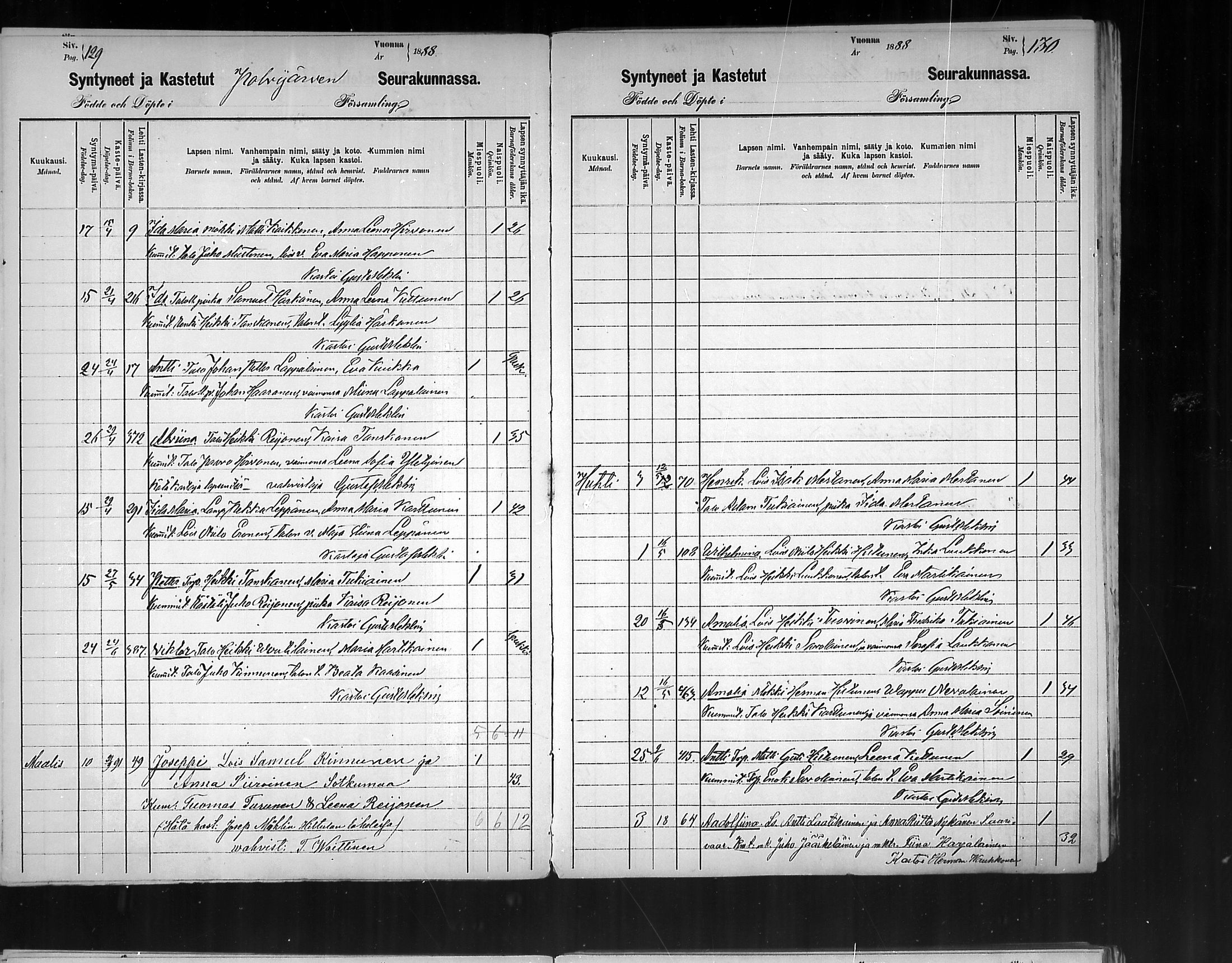 [ ../kirjat/Kirkonkirjat/polvijarvi/syntyneet_1880-1891_mko42-45/kuvat/63.jpg ]
