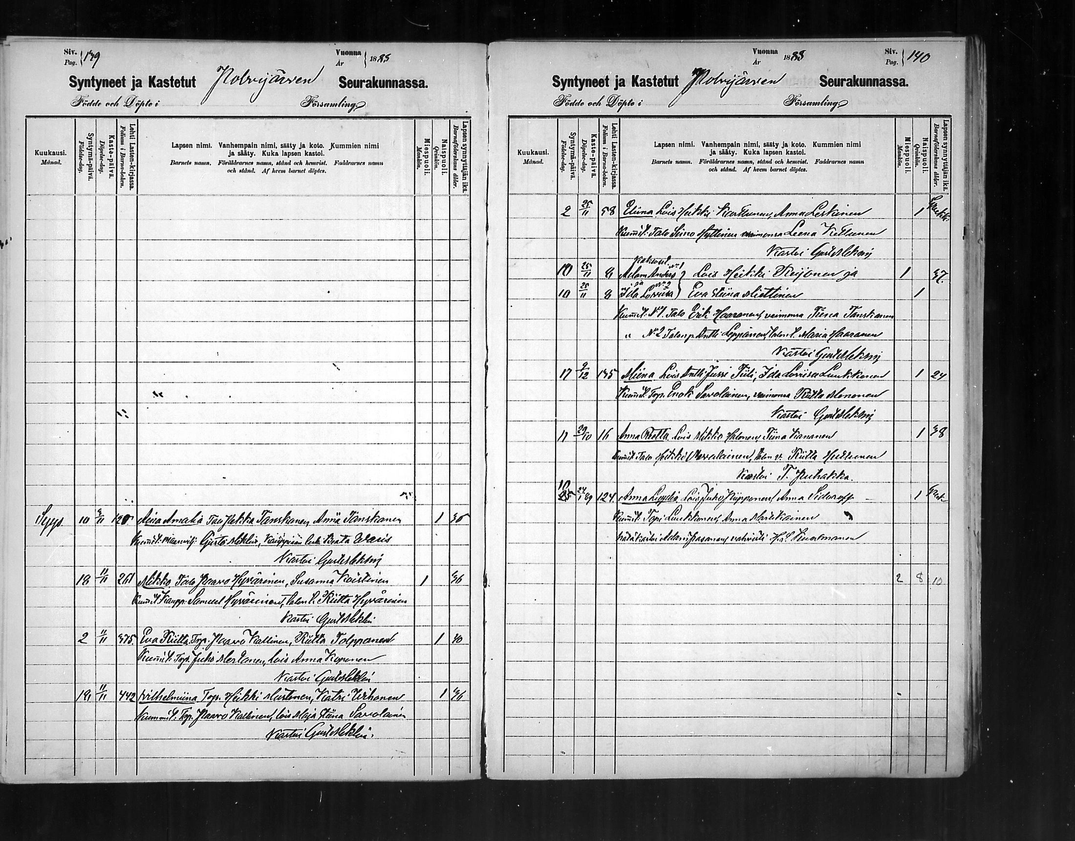 [ ../kirjat/Kirkonkirjat/polvijarvi/syntyneet_1880-1891_mko42-45/kuvat/68.jpg ]