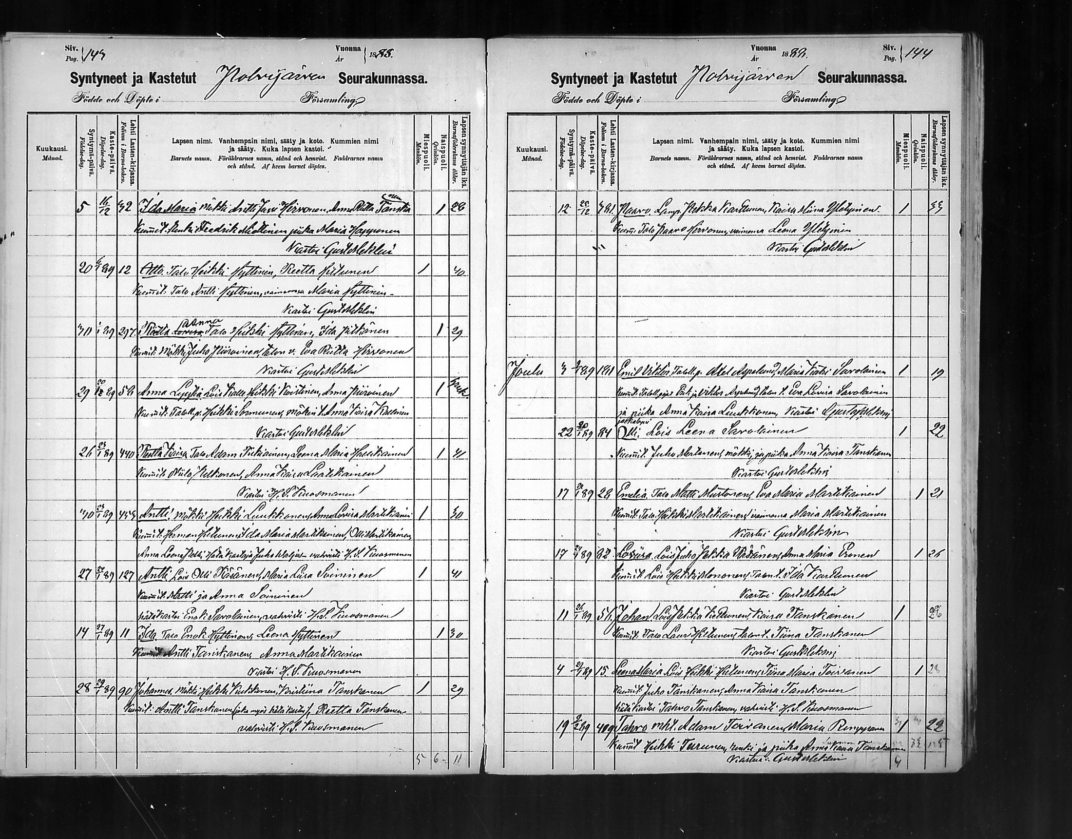 [ ../kirjat/Kirkonkirjat/polvijarvi/syntyneet_1880-1891_mko42-45/kuvat/70.jpg ]