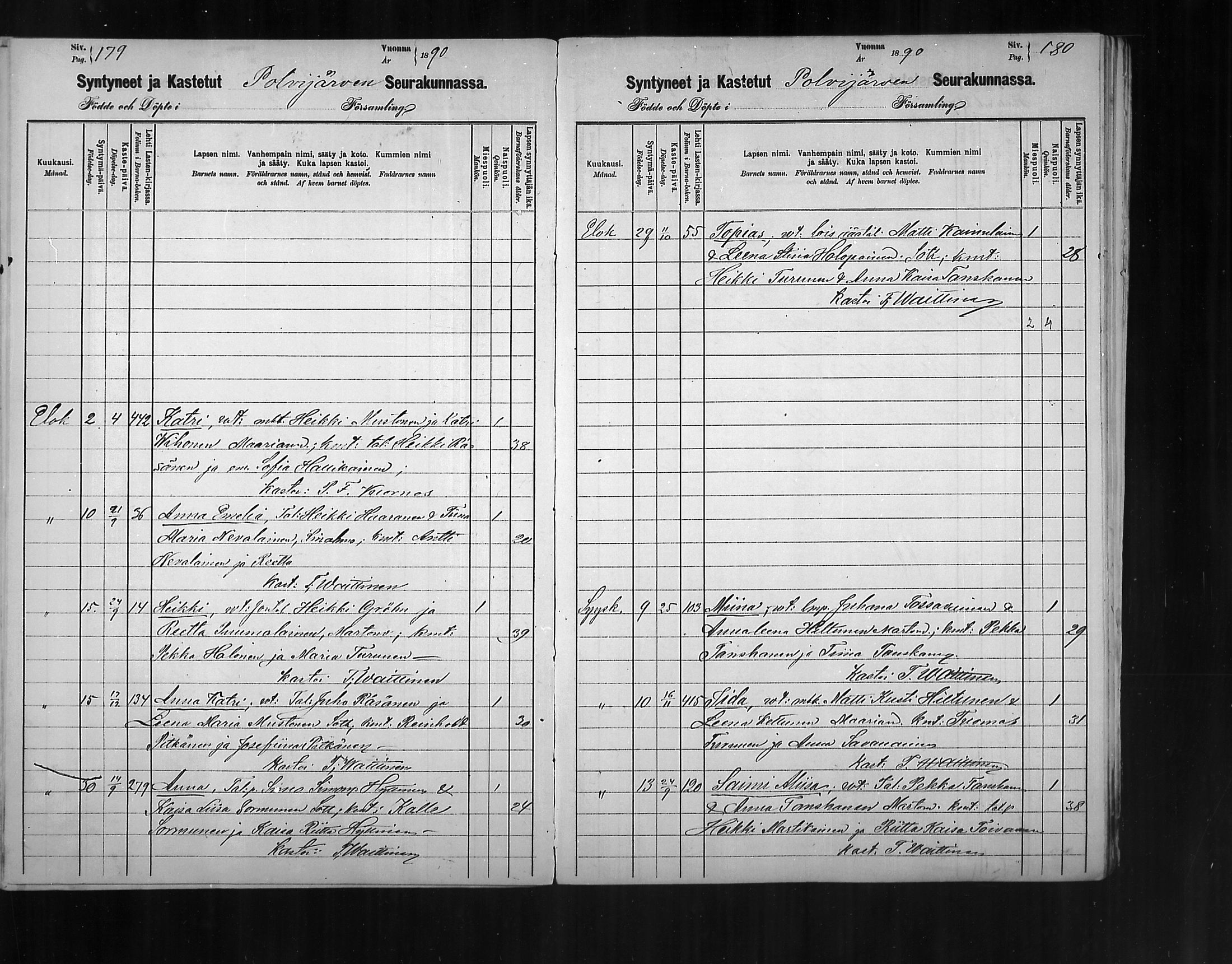 [ ../kirjat/Kirkonkirjat/polvijarvi/syntyneet_1880-1891_mko42-45/kuvat/88.jpg ]