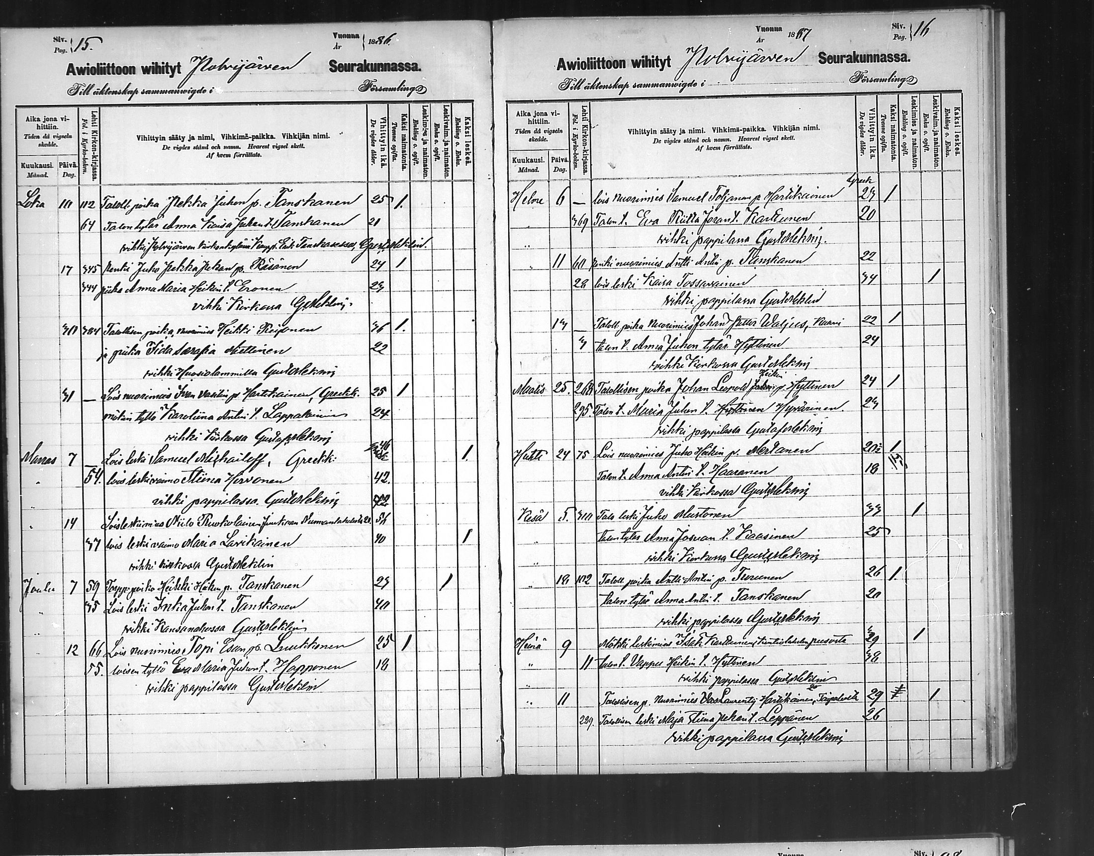 [ ../kirjat/Kirkonkirjat/polvijarvi/vihityt_1880-1891_mko145/kuvat/8.jpg ]