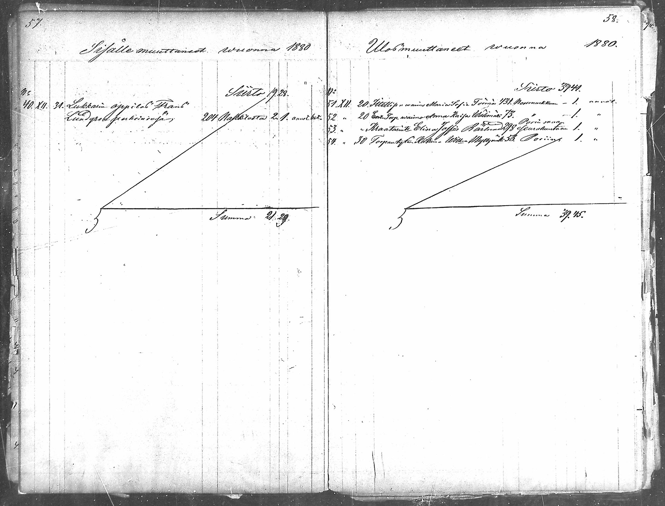 [ ../kirjat/Kirkonkirjat/pomarkku/muuttaneet_1871-1885_mko5-6/kuvat/28.jpg ]