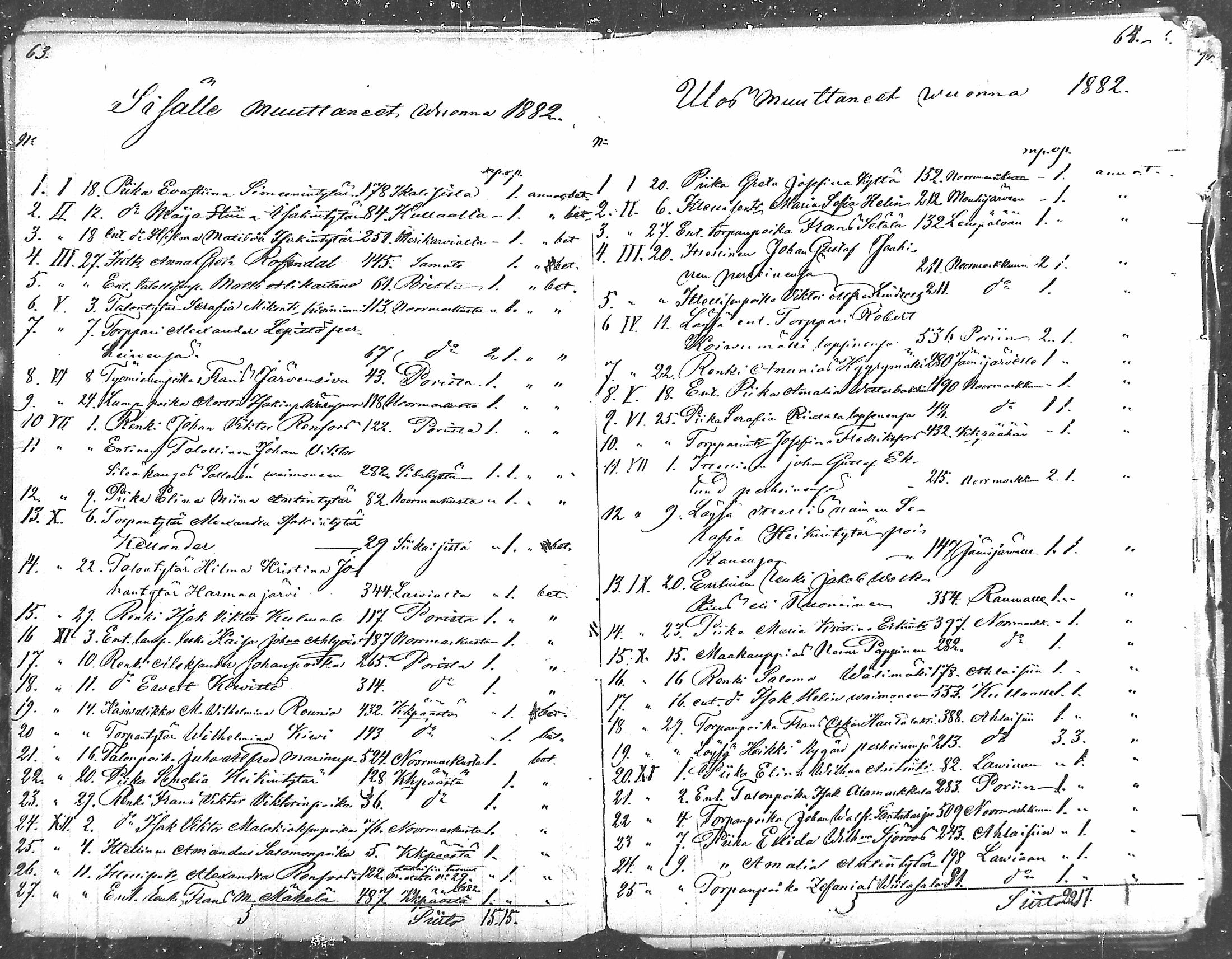 [ ../kirjat/Kirkonkirjat/pomarkku/muuttaneet_1871-1885_mko5-6/kuvat/31.jpg ]