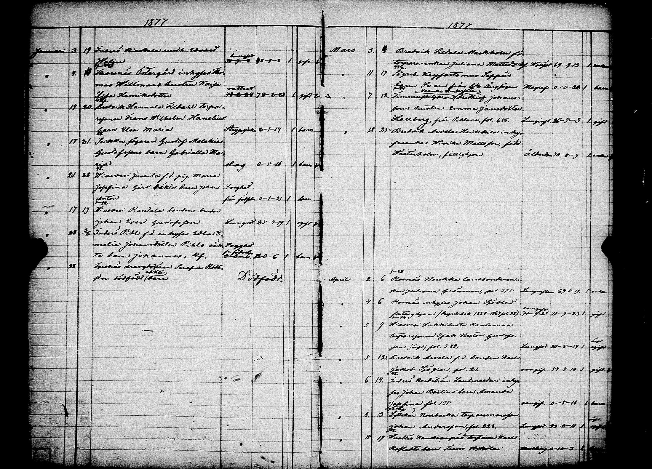 [ ../kirjat/Kirkonkirjat/pori/kuolleet_1856-1883_msrk_jk401/kuvat/105.jpg ]