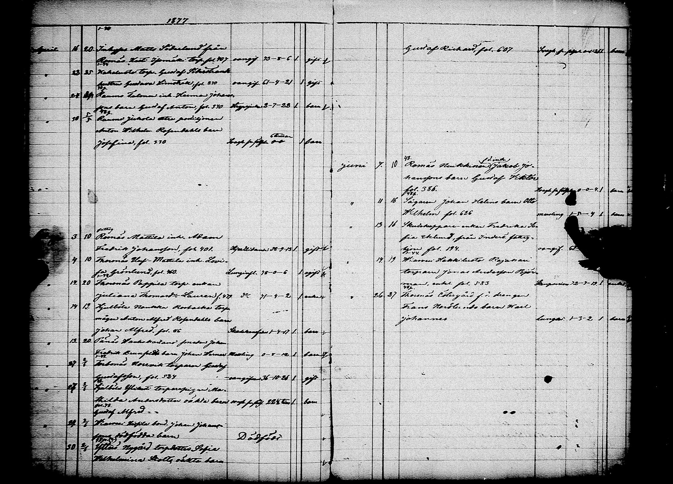 [ ../kirjat/Kirkonkirjat/pori/kuolleet_1856-1883_msrk_jk401/kuvat/106.jpg ]