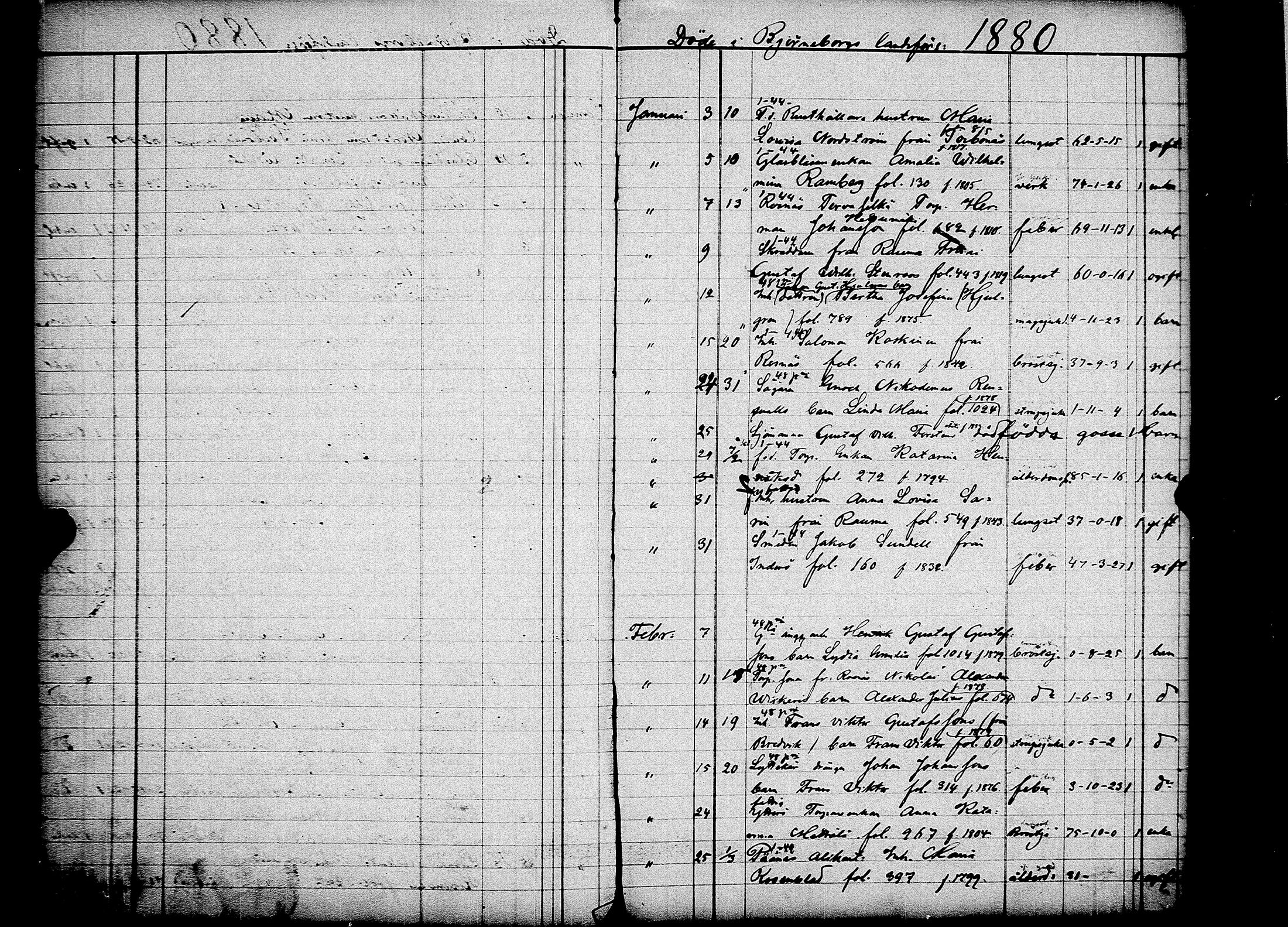 [ ../kirjat/Kirkonkirjat/pori/kuolleet_1856-1883_msrk_jk401/kuvat/117.jpg ]