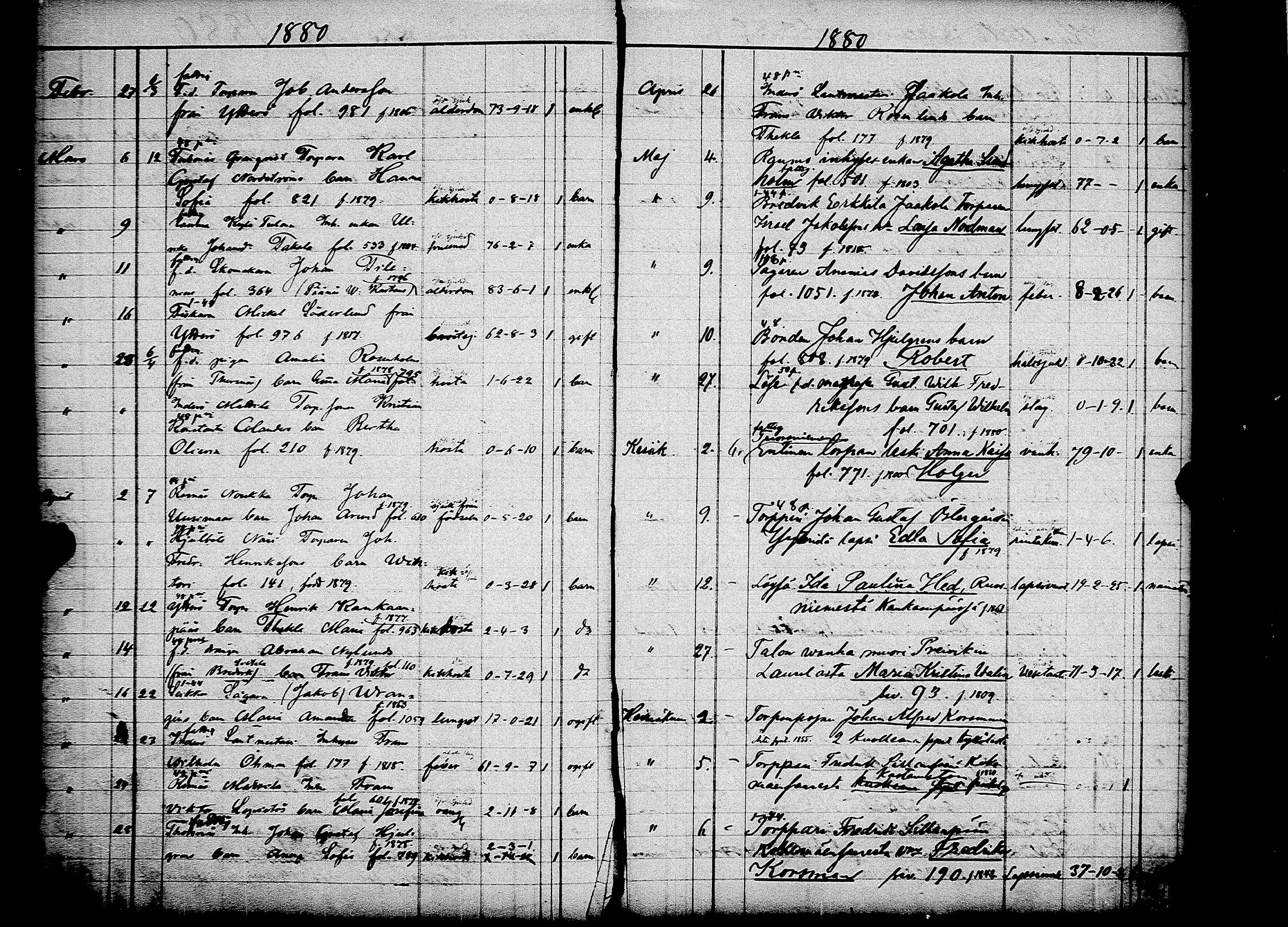 [ ../kirjat/Kirkonkirjat/pori/kuolleet_1856-1883_msrk_jk401/kuvat/118.jpg ]