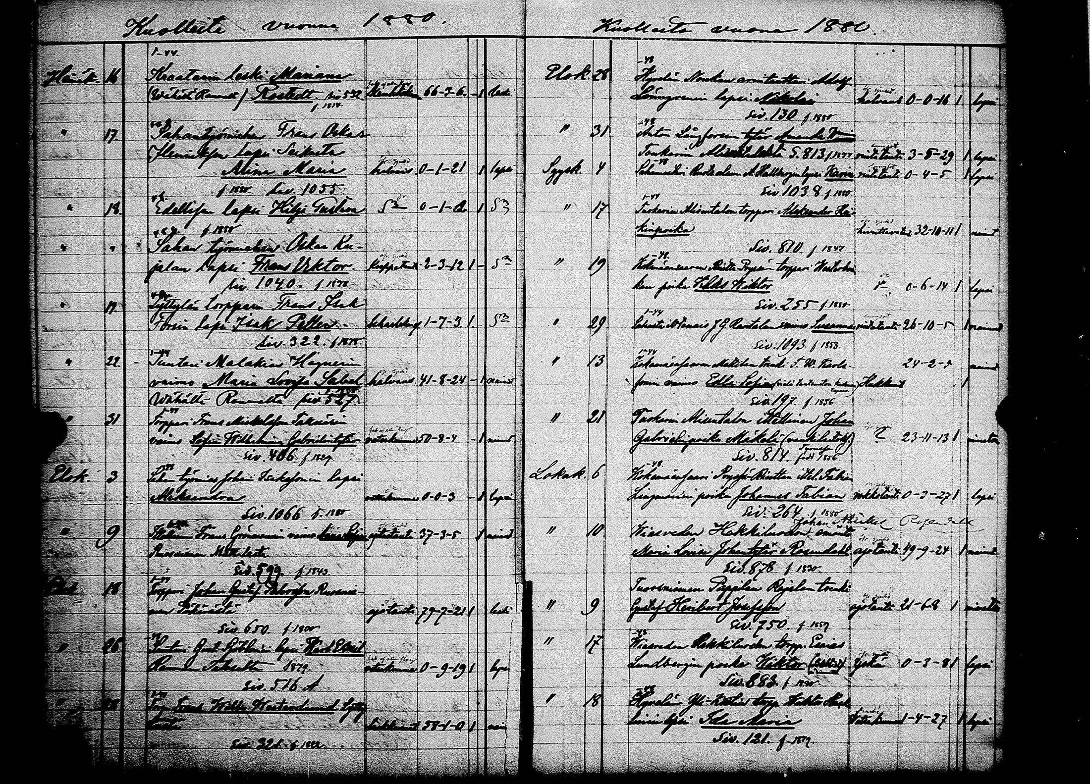 [ ../kirjat/Kirkonkirjat/pori/kuolleet_1856-1883_msrk_jk401/kuvat/119.jpg ]