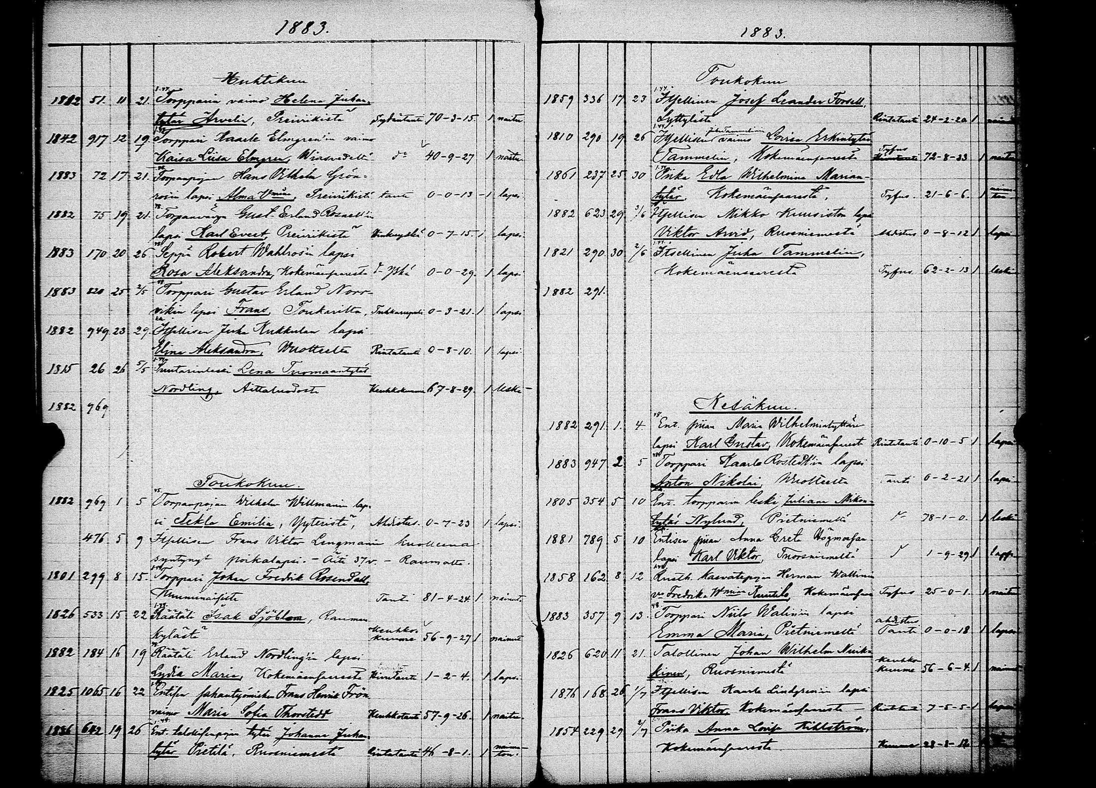 [ ../kirjat/Kirkonkirjat/pori/kuolleet_1856-1883_msrk_jk401/kuvat/134.jpg ]
