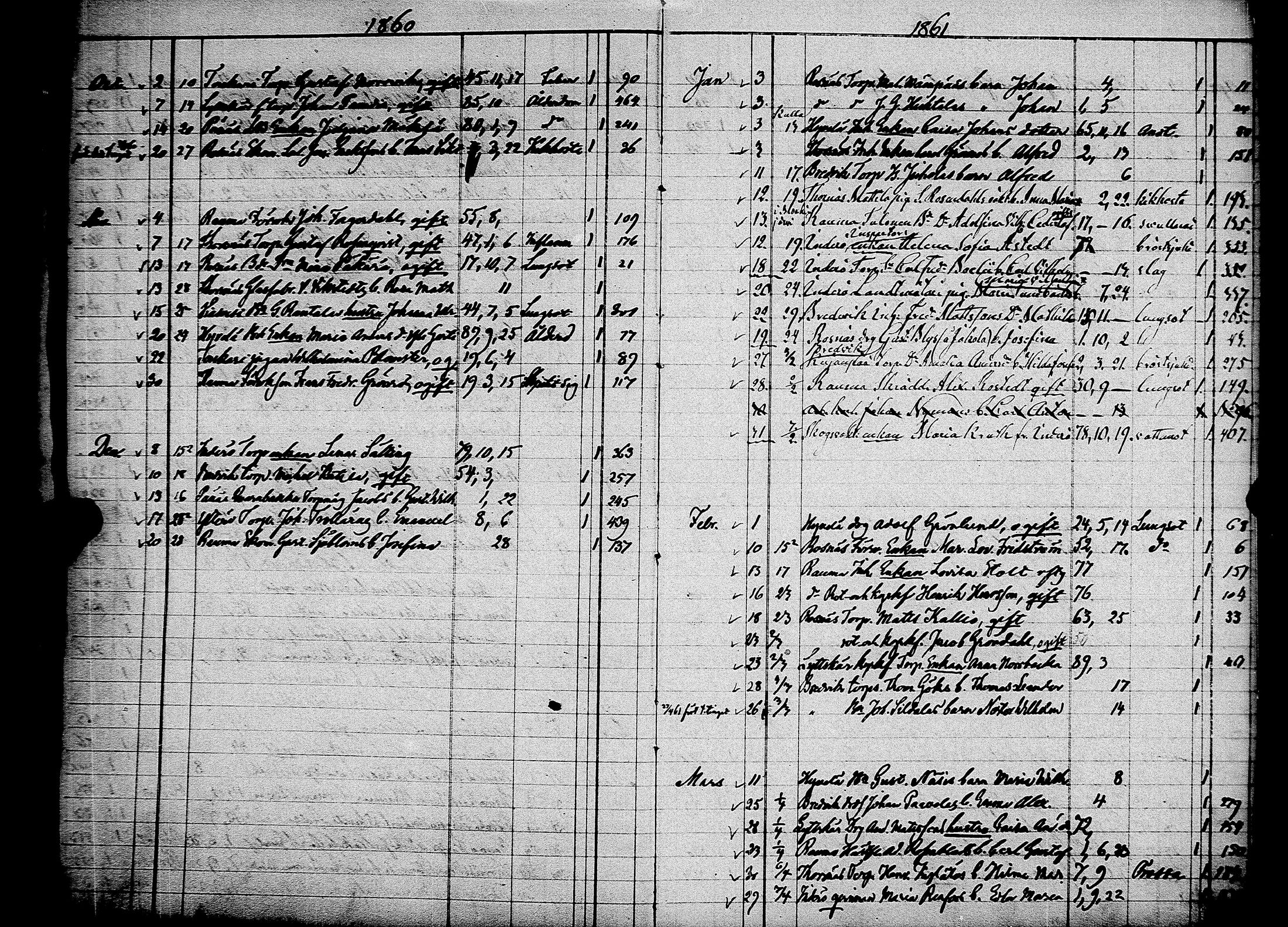 [ ../kirjat/Kirkonkirjat/pori/kuolleet_1856-1883_msrk_jk401/kuvat/18.jpg ]