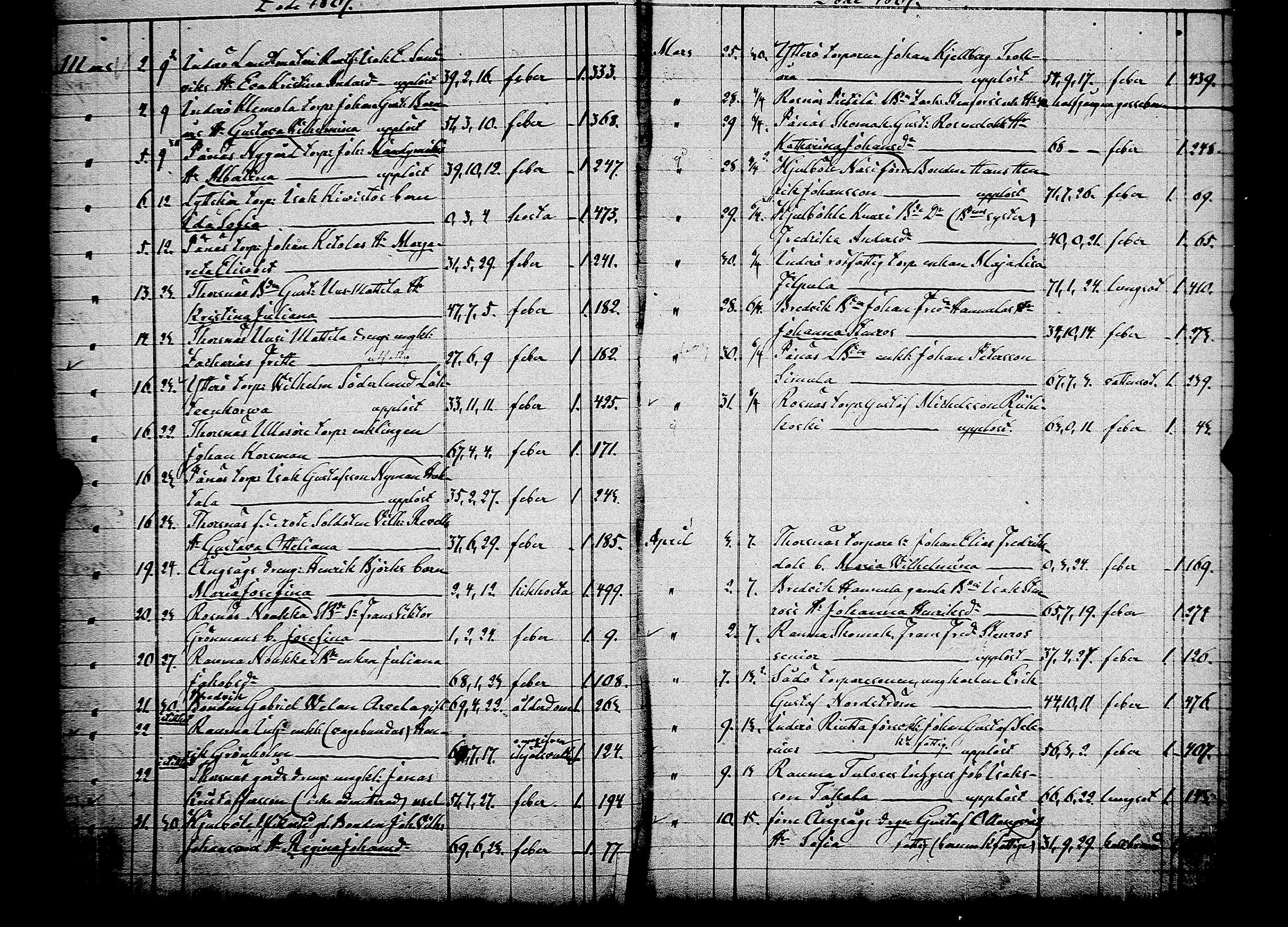 [ ../kirjat/Kirkonkirjat/pori/kuolleet_1856-1883_msrk_jk401/kuvat/39.jpg ]