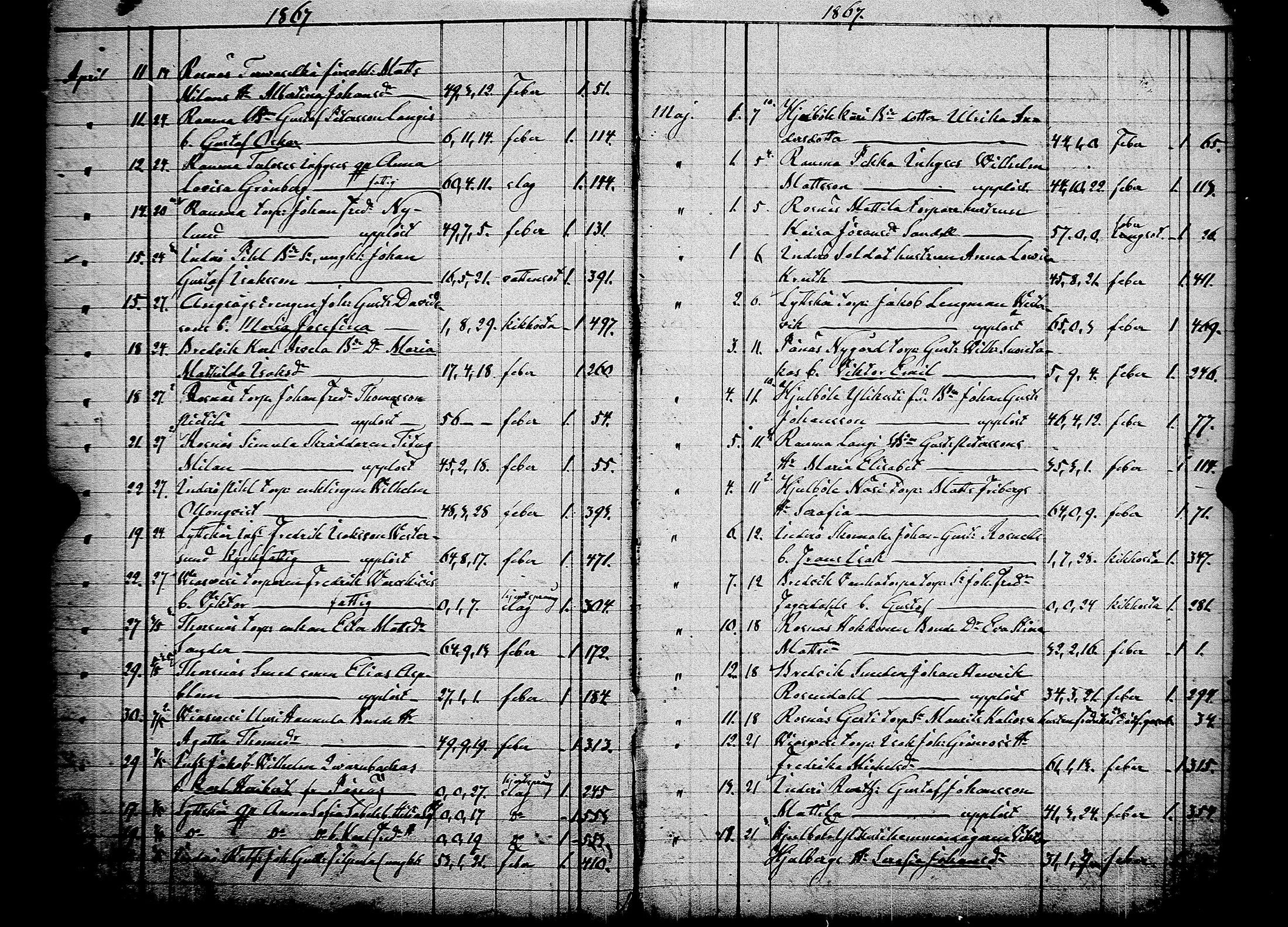 [ ../kirjat/Kirkonkirjat/pori/kuolleet_1856-1883_msrk_jk401/kuvat/40.jpg ]