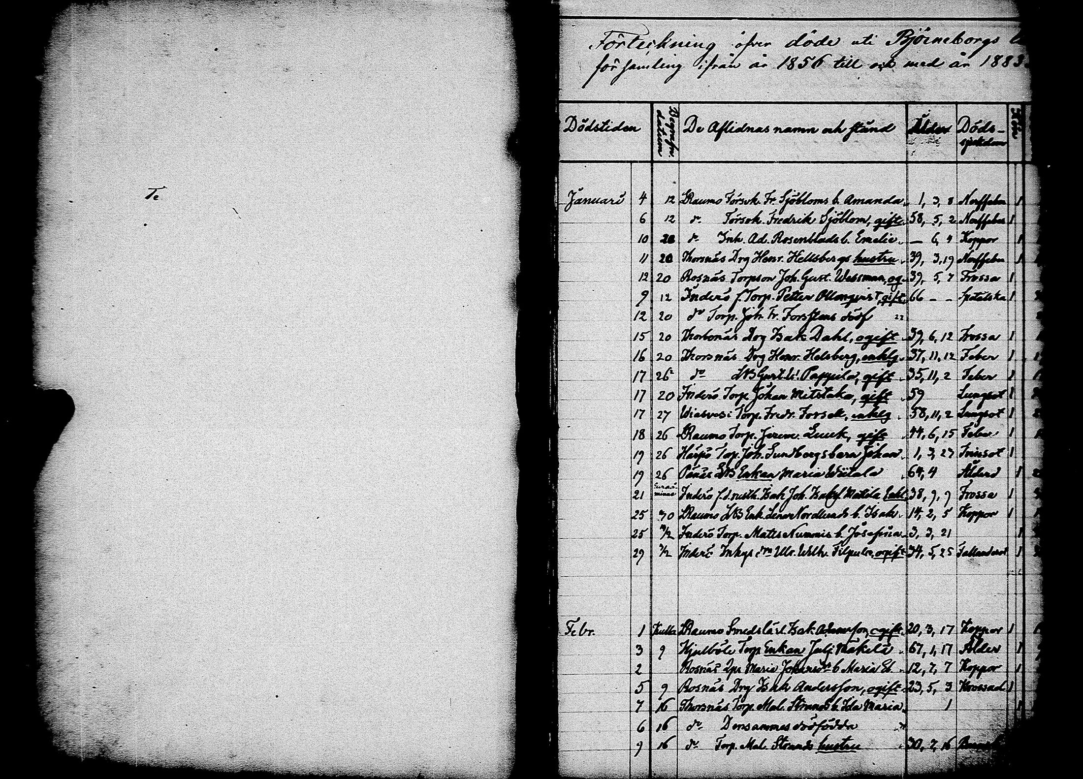 [ ../kirjat/Kirkonkirjat/pori/kuolleet_1856-1883_msrk_jk401/kuvat/6.jpg ]