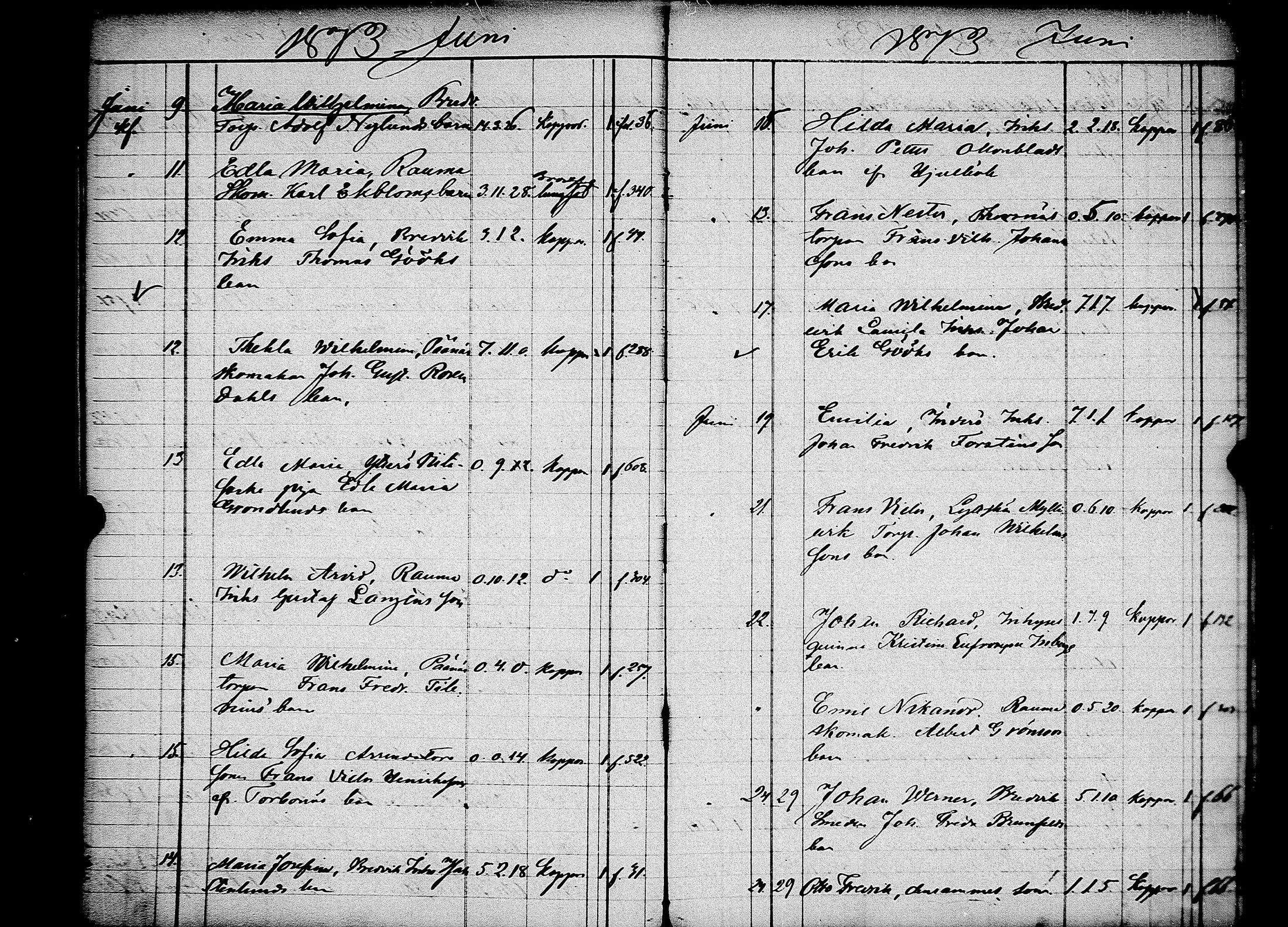 [ ../kirjat/Kirkonkirjat/pori/kuolleet_1856-1883_msrk_jk401/kuvat/75.jpg ]