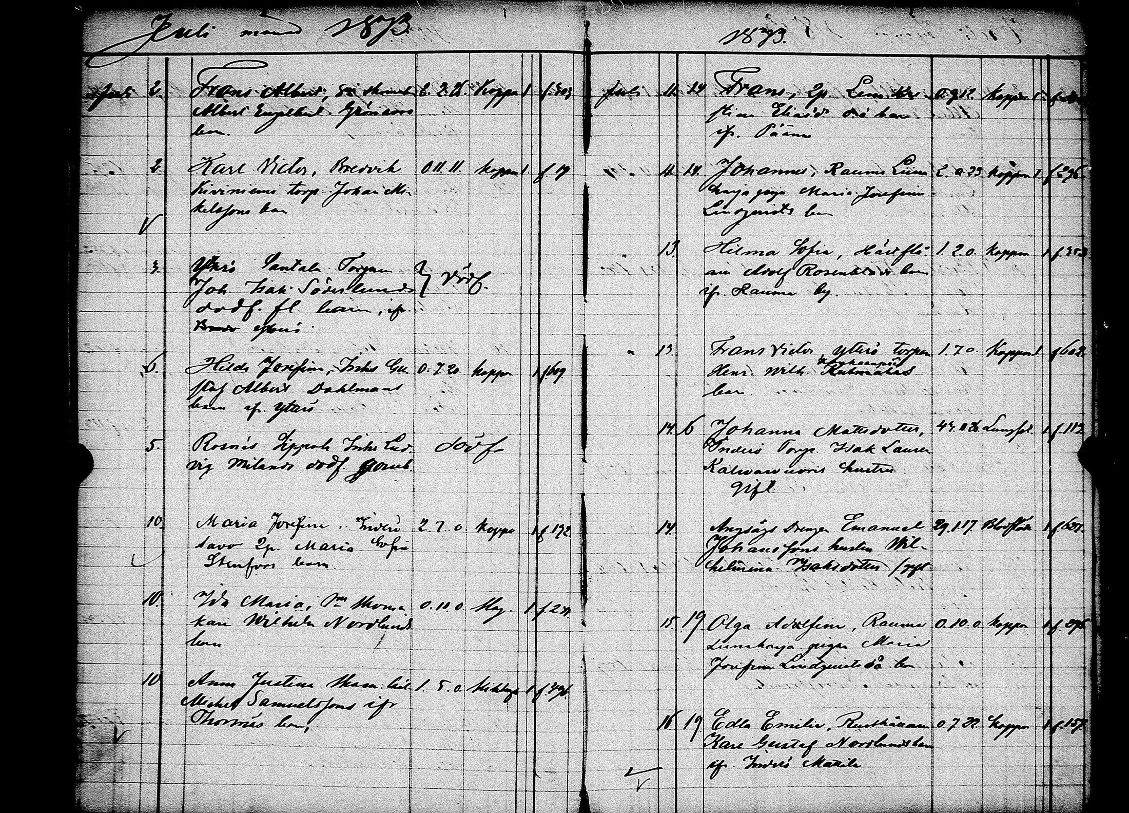 [ ../kirjat/Kirkonkirjat/pori/kuolleet_1856-1883_msrk_jk401/kuvat/77.jpg ]