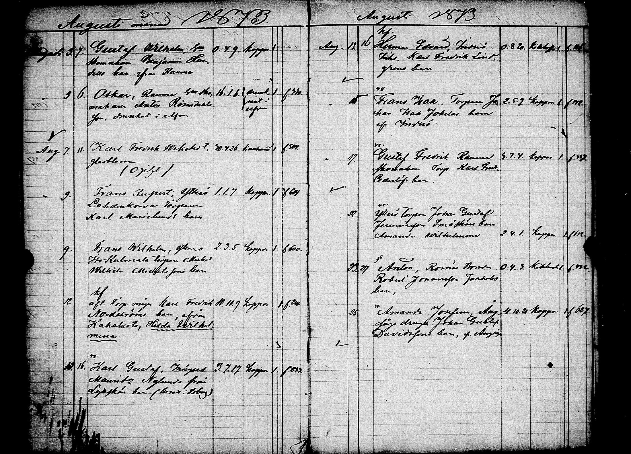 [ ../kirjat/Kirkonkirjat/pori/kuolleet_1856-1883_msrk_jk401/kuvat/79.jpg ]
