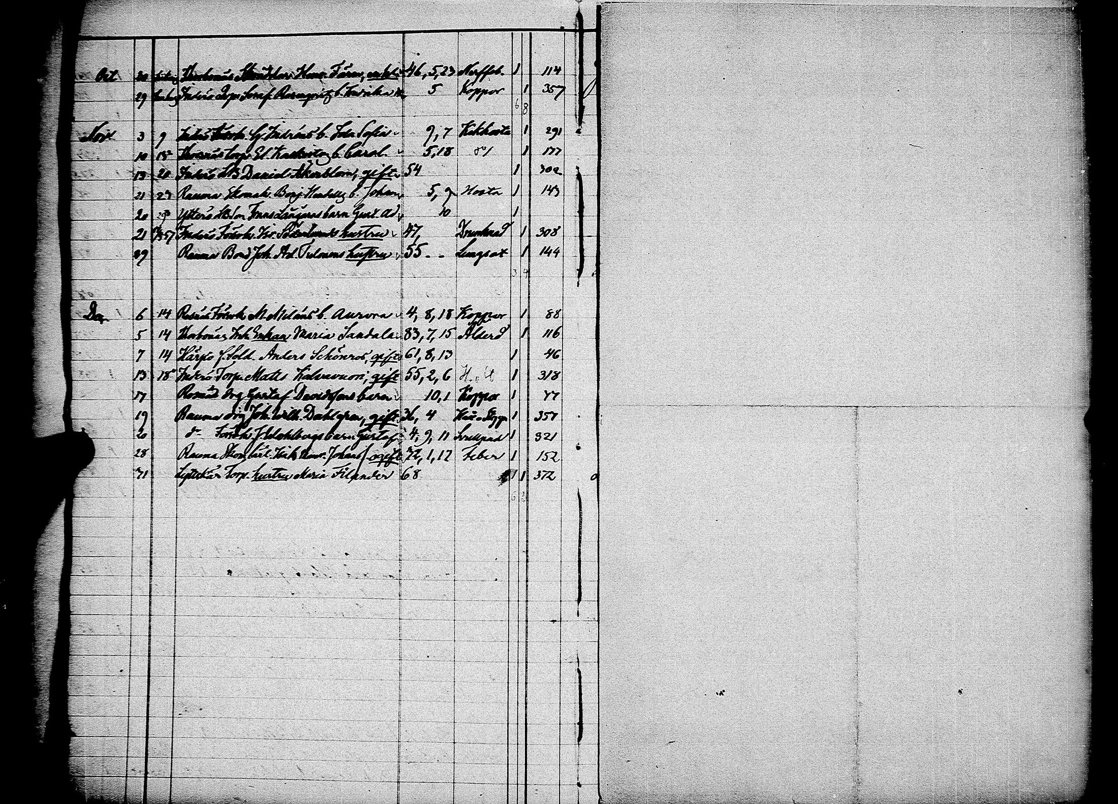 [ ../kirjat/Kirkonkirjat/pori/kuolleet_1856-1883_msrk_jk401/kuvat/9.jpg ]