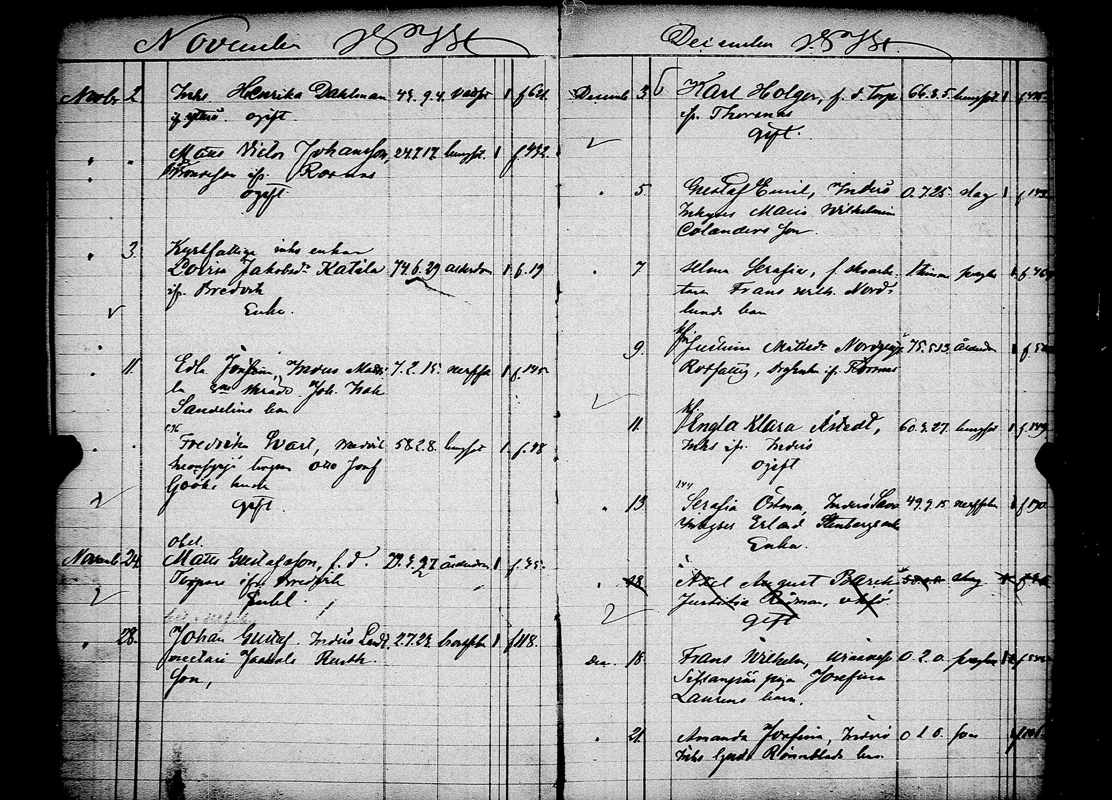 [ ../kirjat/Kirkonkirjat/pori/kuolleet_1856-1883_msrk_jk401/kuvat/92.jpg ]