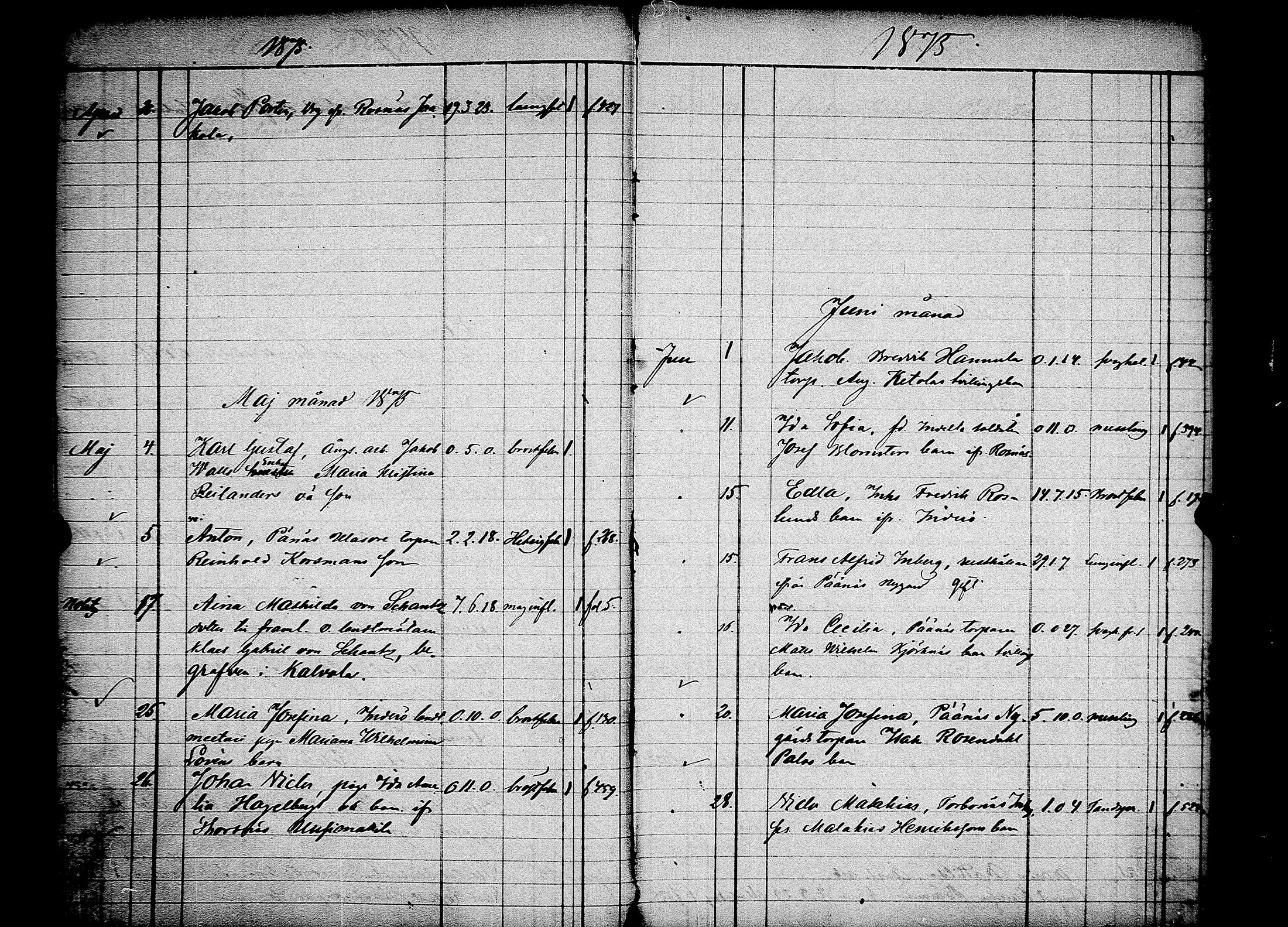 [ ../kirjat/Kirkonkirjat/pori/kuolleet_1856-1883_msrk_jk401/kuvat/96.jpg ]