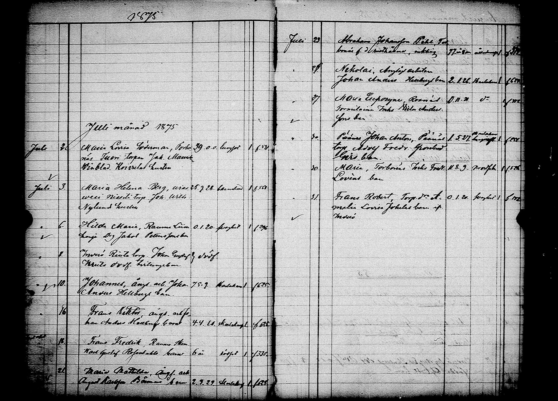 [ ../kirjat/Kirkonkirjat/pori/kuolleet_1856-1883_msrk_jk401/kuvat/97.jpg ]