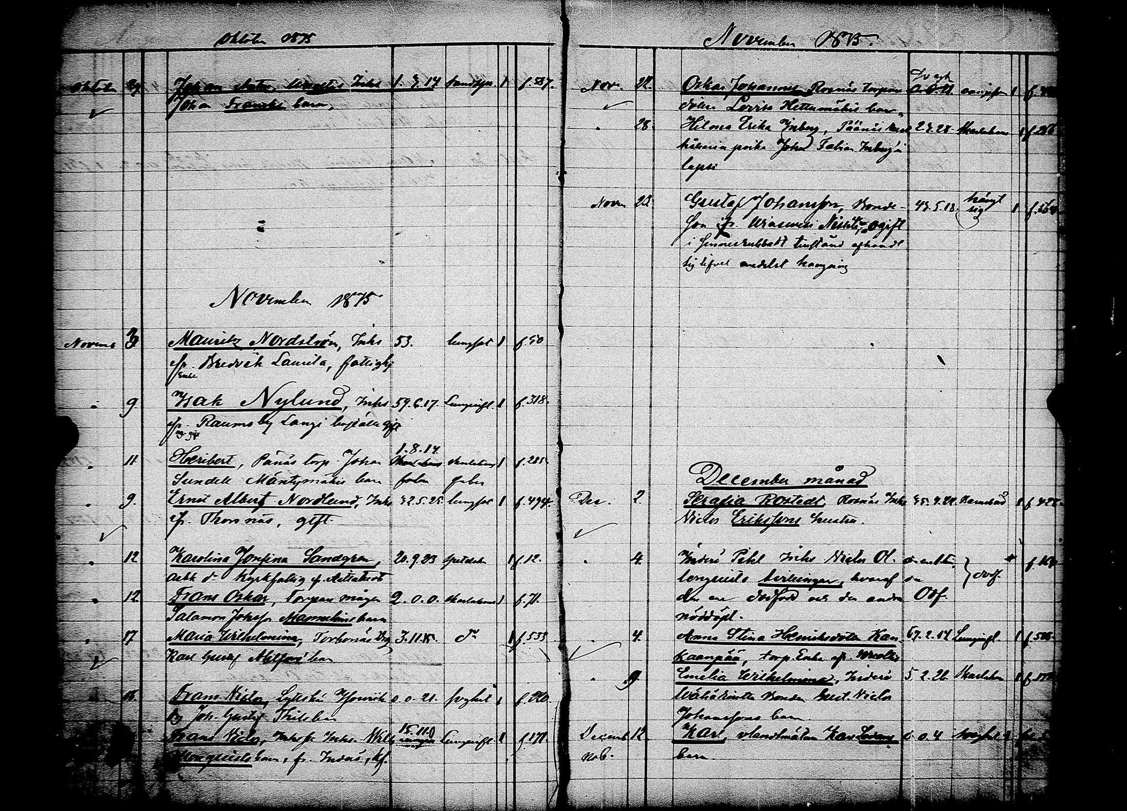 [ ../kirjat/Kirkonkirjat/pori/kuolleet_1856-1883_msrk_jk401/kuvat/99.jpg ]