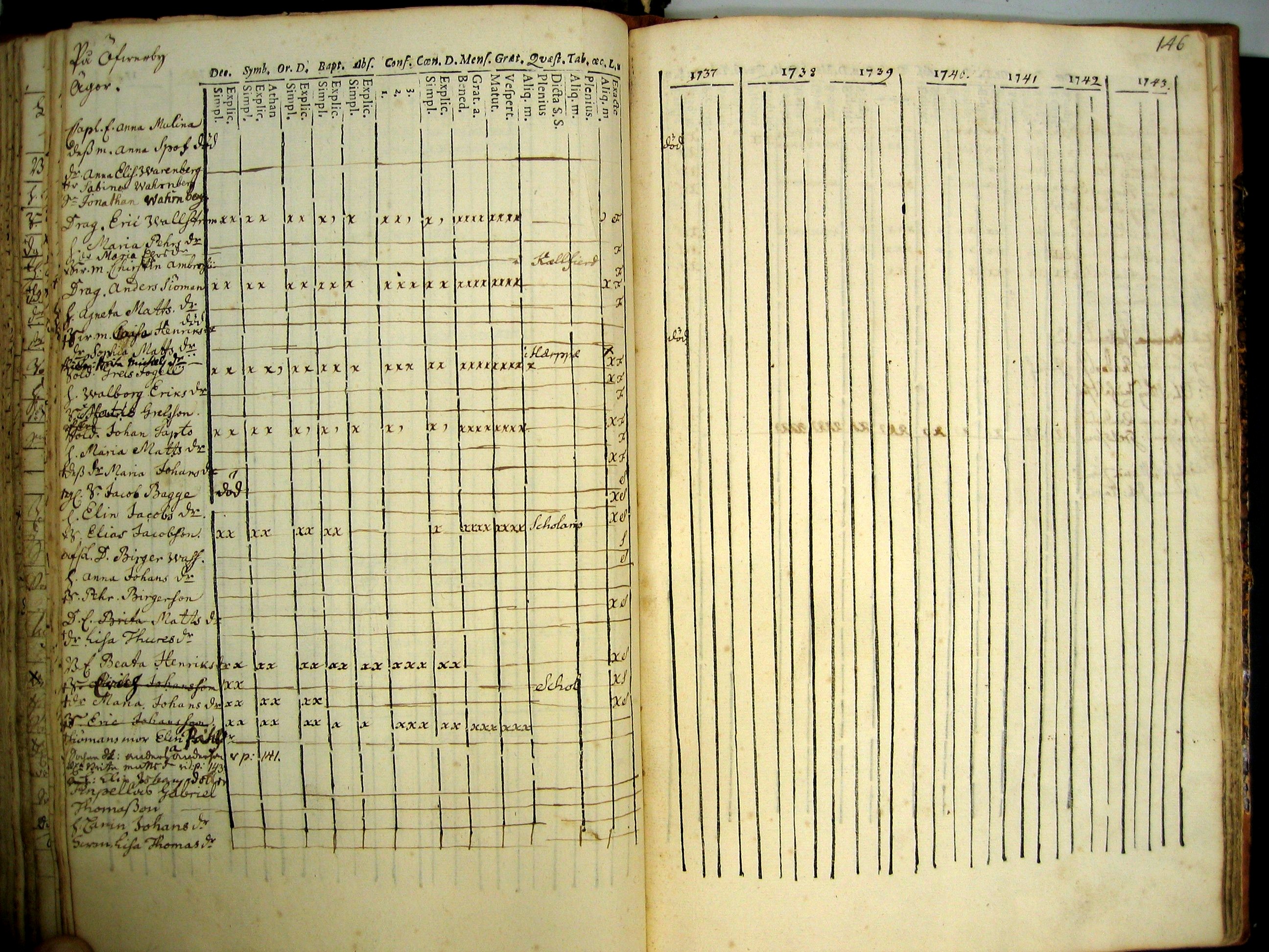 [ kuvat/147.jpg ]