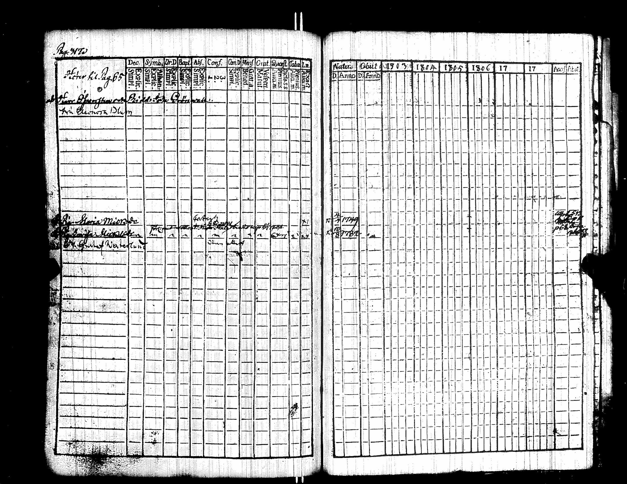 [ ../kirjat/Kirkonkirjat/pori/rippikirja_1803-1808_ksrk_jk371/kuvat/329.jpg ]