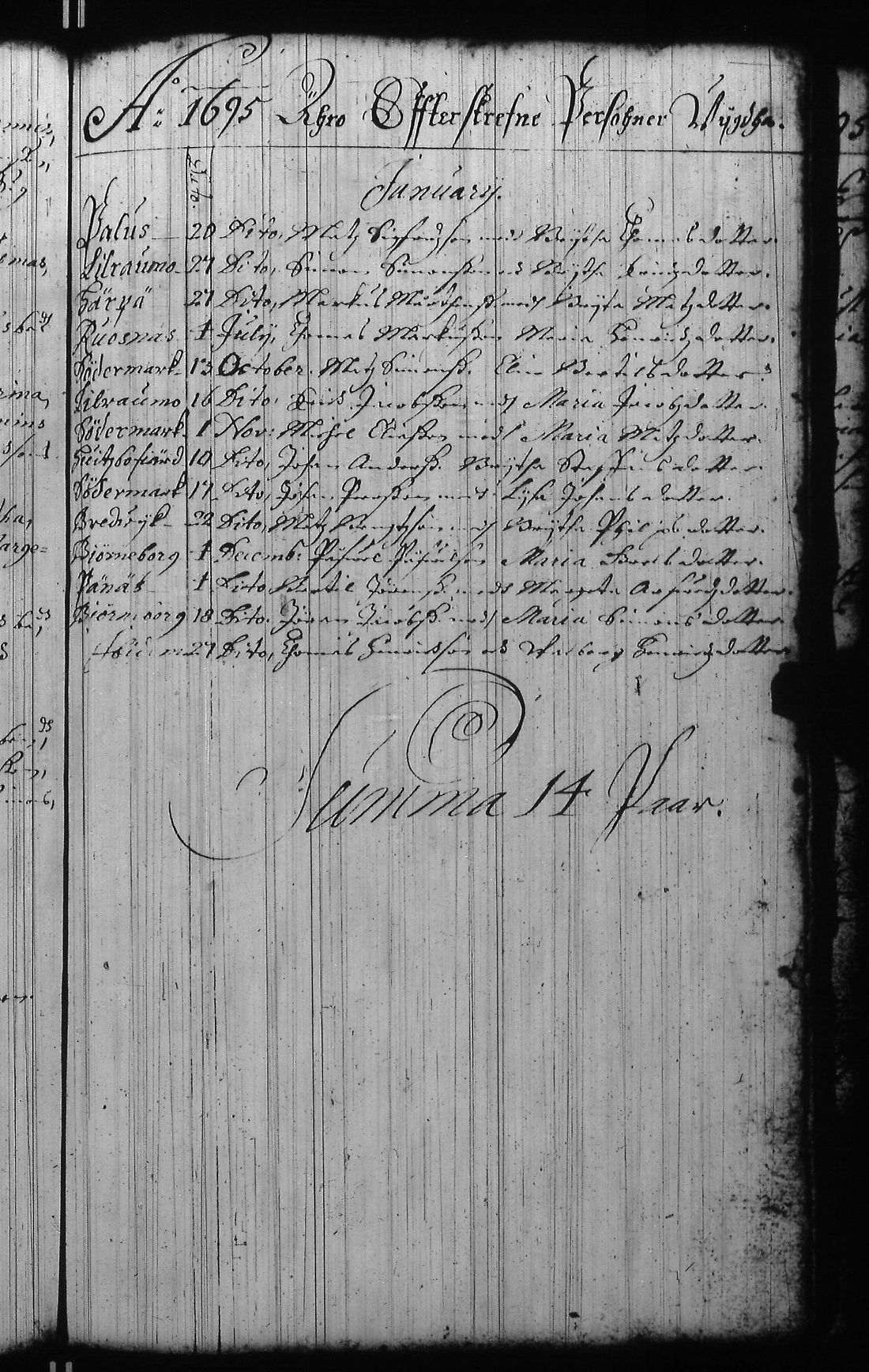 [ ../kirjat/Kirkonkirjat/pori/syntyneet-vihityt-kuolleet_1691-1731_ksrk_jk379/kuvat/125.jpg ]