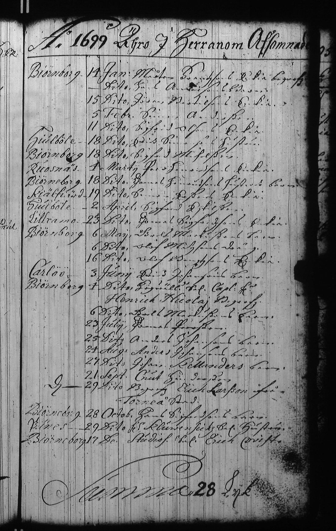 [ ../kirjat/Kirkonkirjat/pori/syntyneet-vihityt-kuolleet_1691-1731_ksrk_jk379/kuvat/127.jpg ]