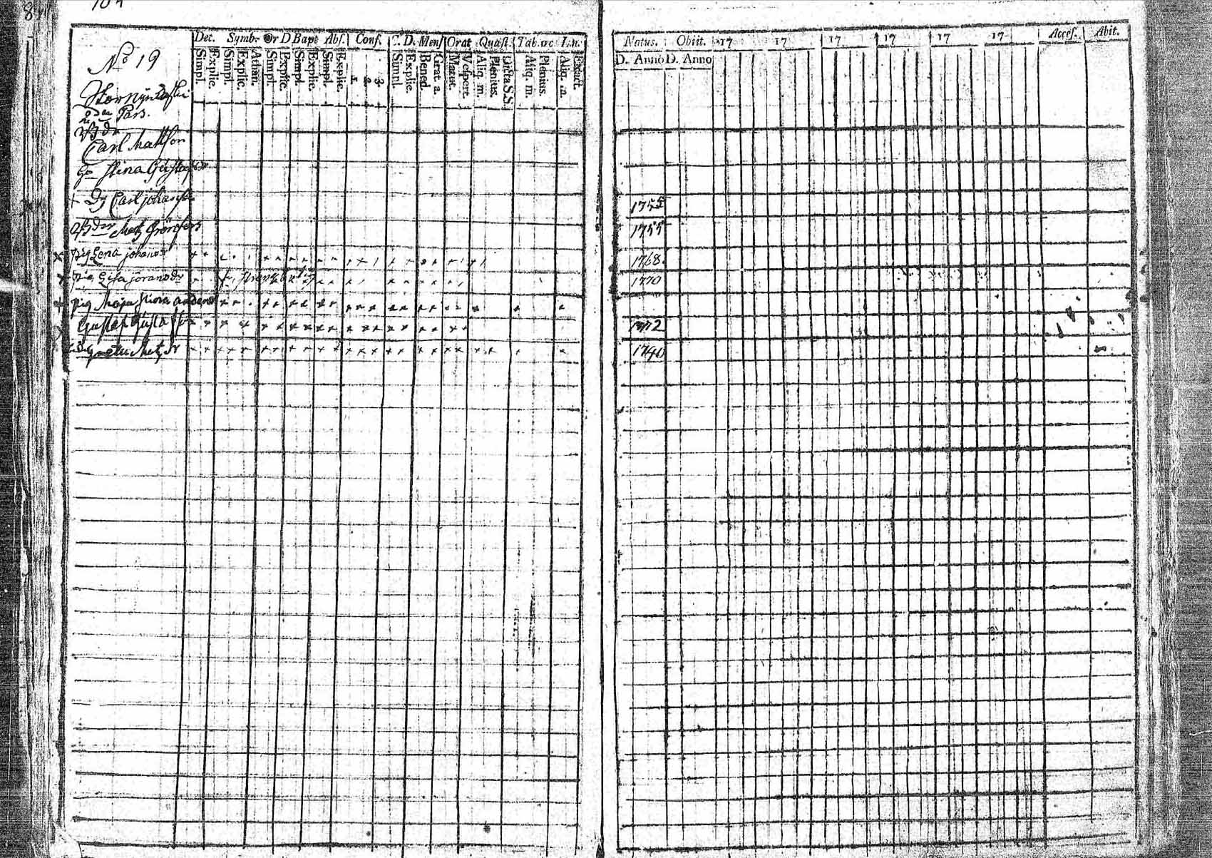 [ ../kirjat/Kirkonkirjat/pornainen/rippikirja_1794-1799_mko9-16/kuvat/98.jpg ]