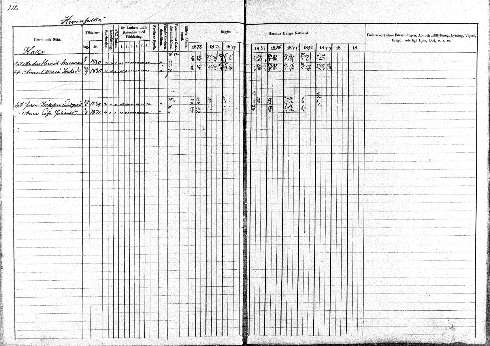 [ ../kirjat/Kirkonkirjat/pornainen/rippikirja_1872-1880_mko19-27/kuvat/103.jpg ]