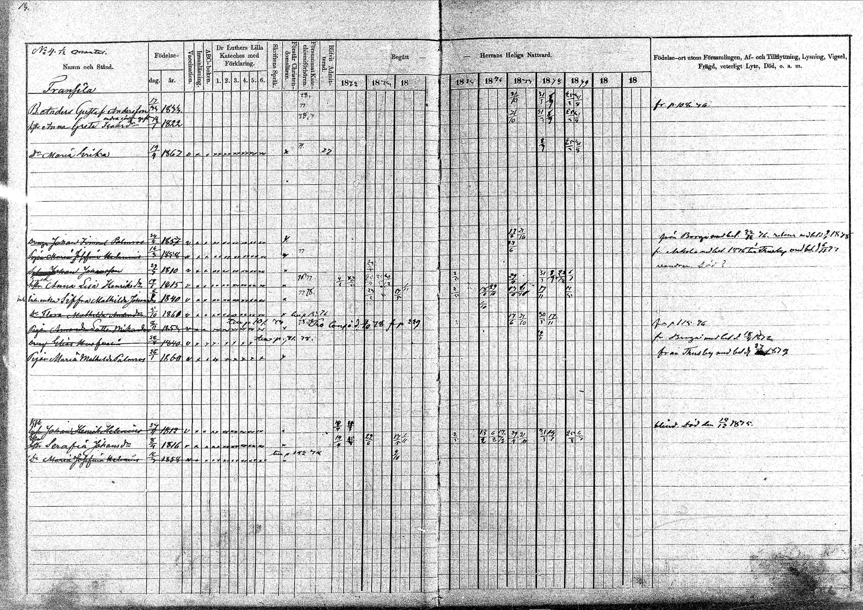 [ ../kirjat/Kirkonkirjat/pornainen/rippikirja_1872-1880_mko19-27/kuvat/11.jpg ]