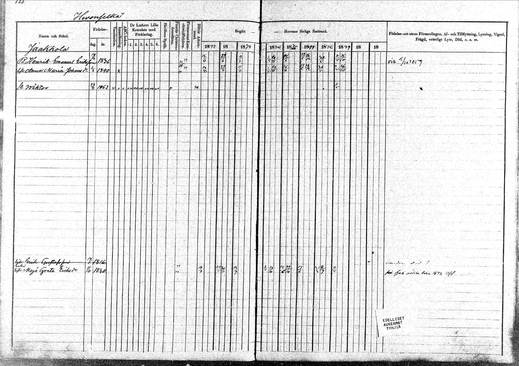 [ ../kirjat/Kirkonkirjat/pornainen/rippikirja_1872-1880_mko19-27/kuvat/114.jpg ]
