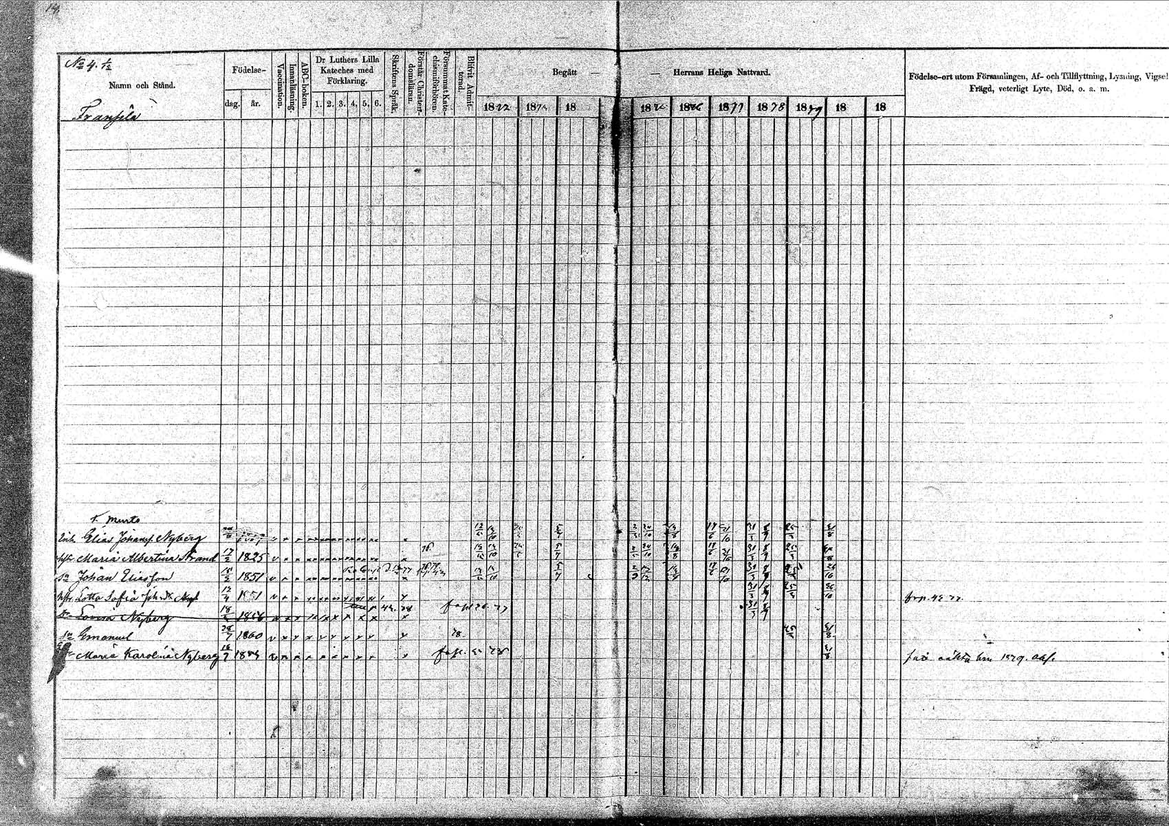 [ ../kirjat/Kirkonkirjat/pornainen/rippikirja_1872-1880_mko19-27/kuvat/12.jpg ]