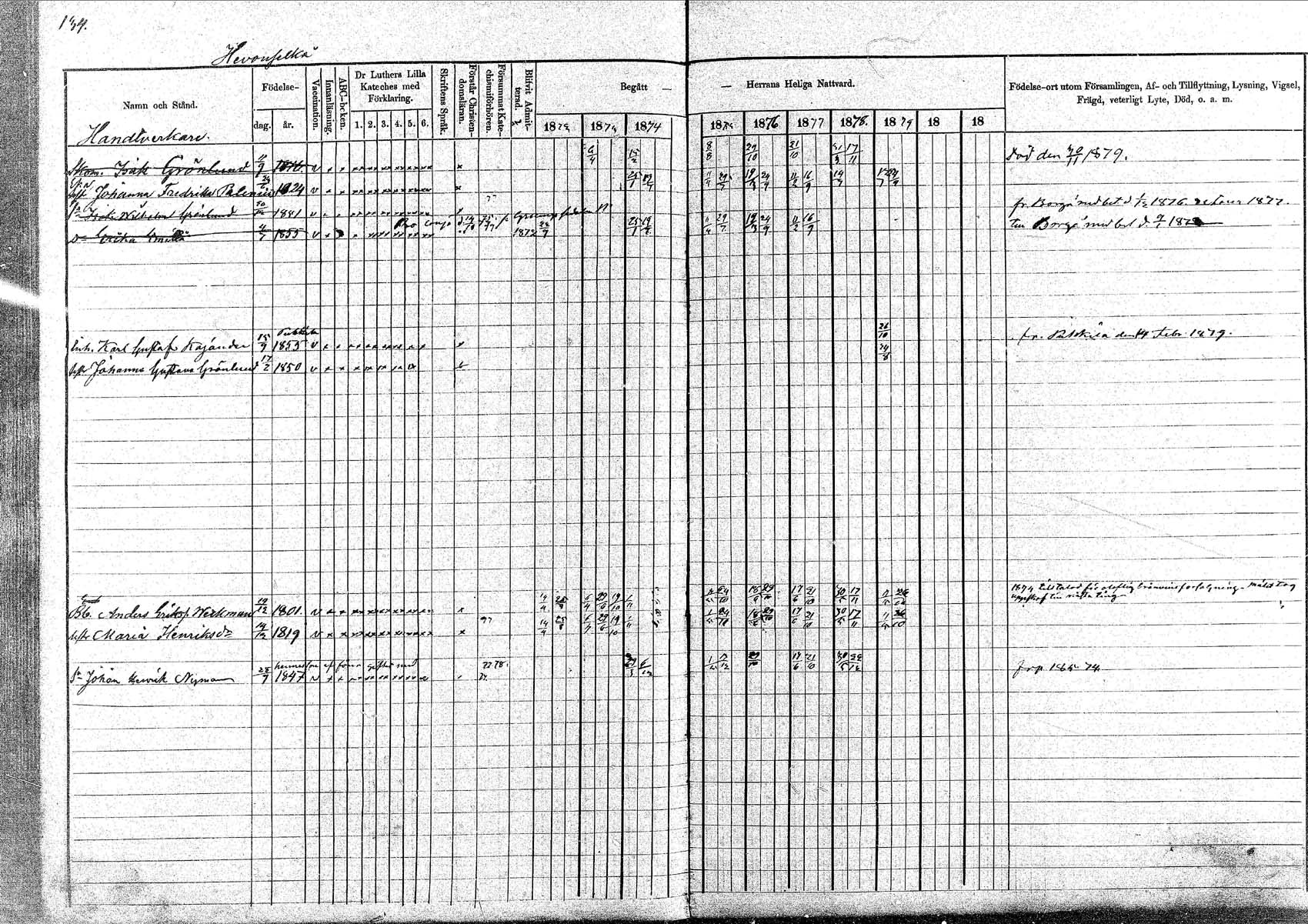 [ ../kirjat/Kirkonkirjat/pornainen/rippikirja_1872-1880_mko19-27/kuvat/121.jpg ]