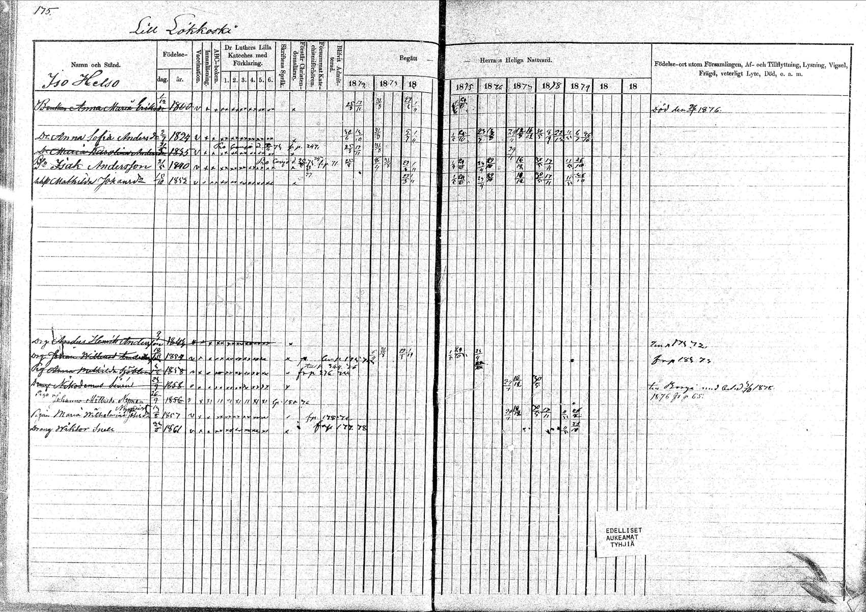 [ ../kirjat/Kirkonkirjat/pornainen/rippikirja_1872-1880_mko19-27/kuvat/150.jpg ]