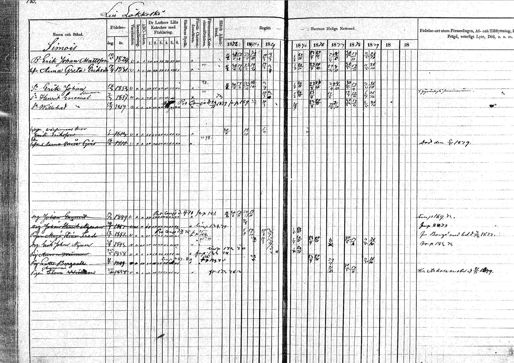 [ ../kirjat/Kirkonkirjat/pornainen/rippikirja_1872-1880_mko19-27/kuvat/159.jpg ]