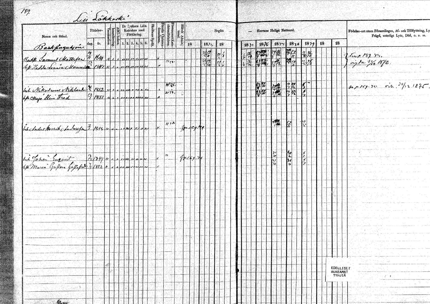 [ ../kirjat/Kirkonkirjat/pornainen/rippikirja_1872-1880_mko19-27/kuvat/162.jpg ]