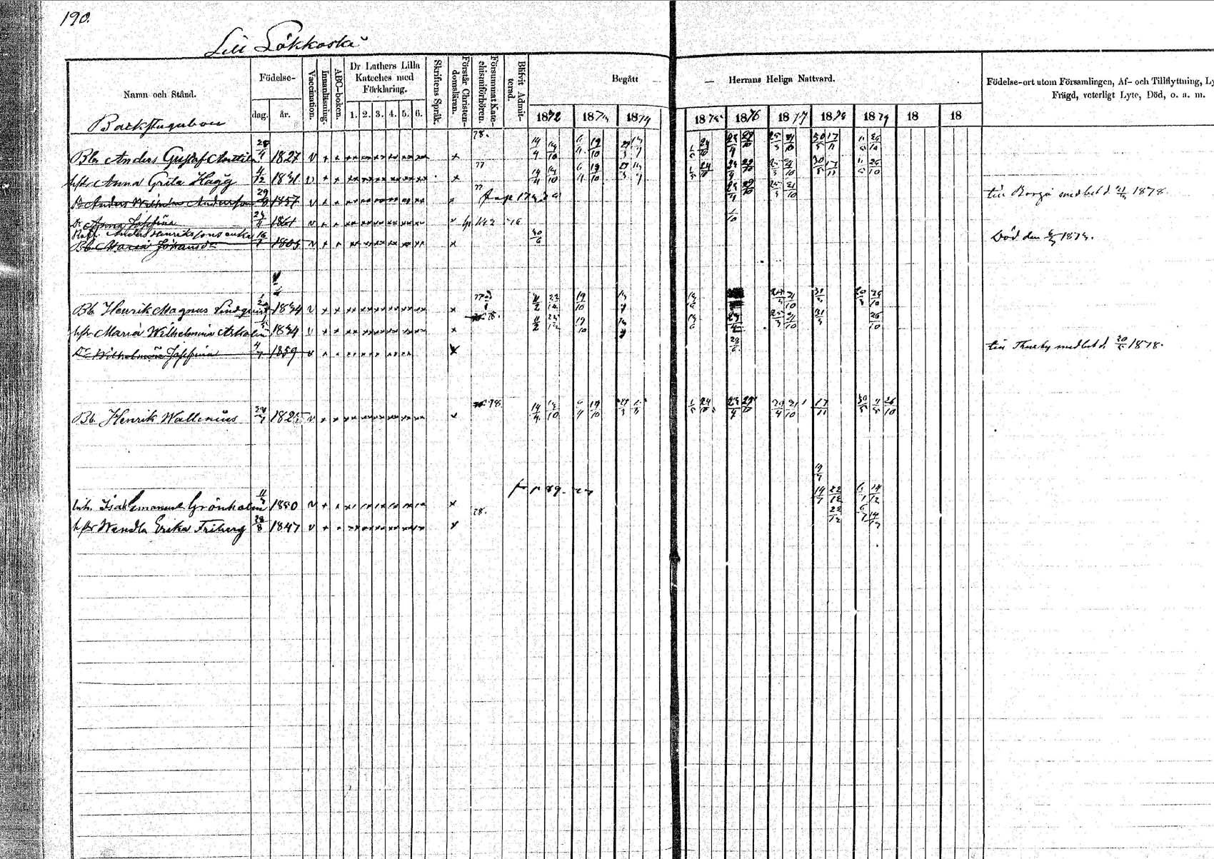 [ ../kirjat/Kirkonkirjat/pornainen/rippikirja_1872-1880_mko19-27/kuvat/163.jpg ]