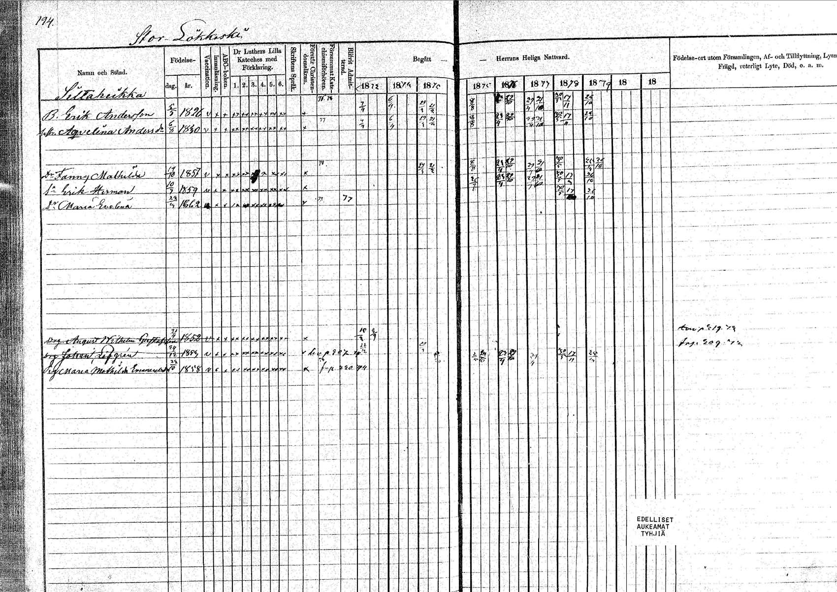[ ../kirjat/Kirkonkirjat/pornainen/rippikirja_1872-1880_mko19-27/kuvat/166.jpg ]