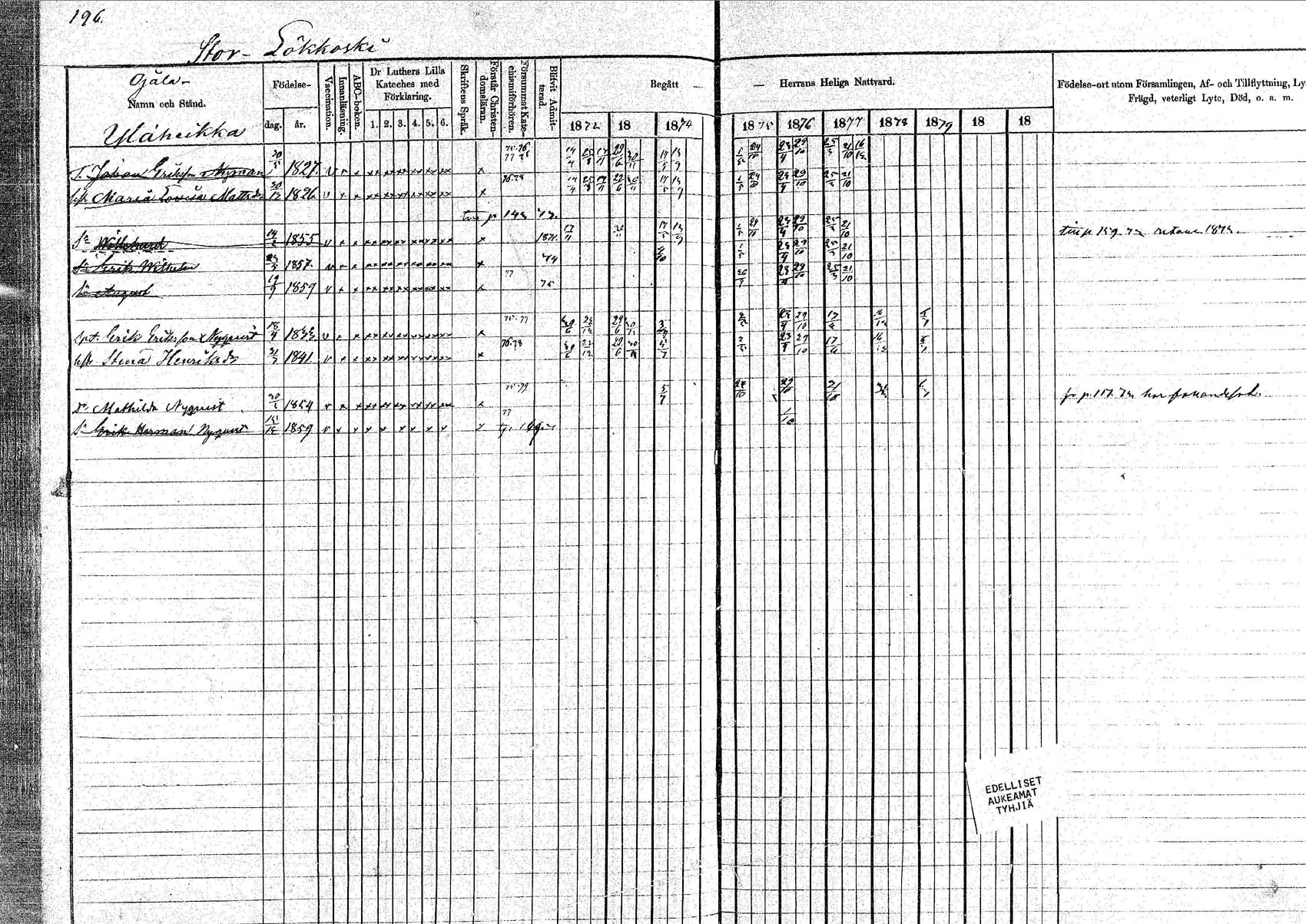 [ ../kirjat/Kirkonkirjat/pornainen/rippikirja_1872-1880_mko19-27/kuvat/168.jpg ]