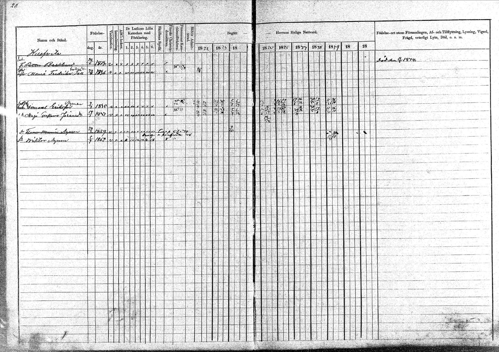 [ ../kirjat/Kirkonkirjat/pornainen/rippikirja_1872-1880_mko19-27/kuvat/18.jpg ]