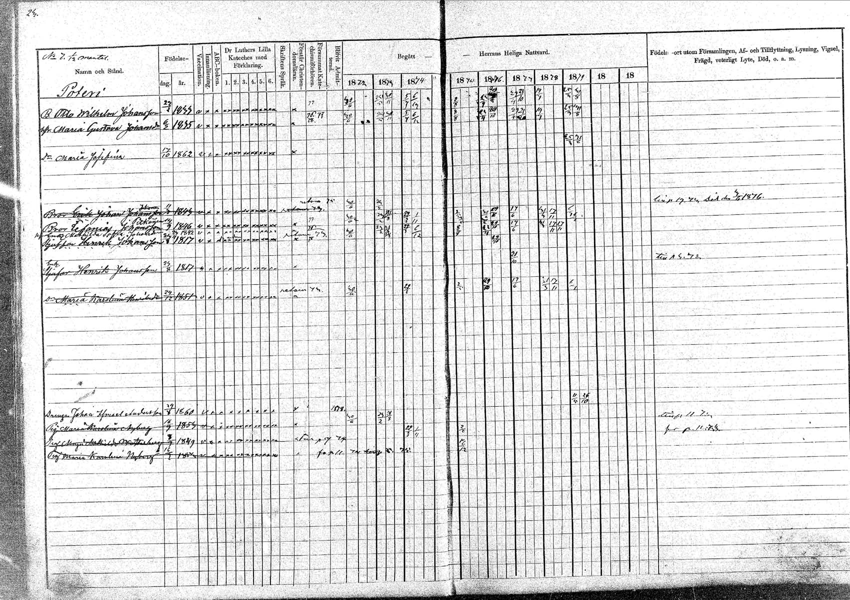 [ ../kirjat/Kirkonkirjat/pornainen/rippikirja_1872-1880_mko19-27/kuvat/21.jpg ]