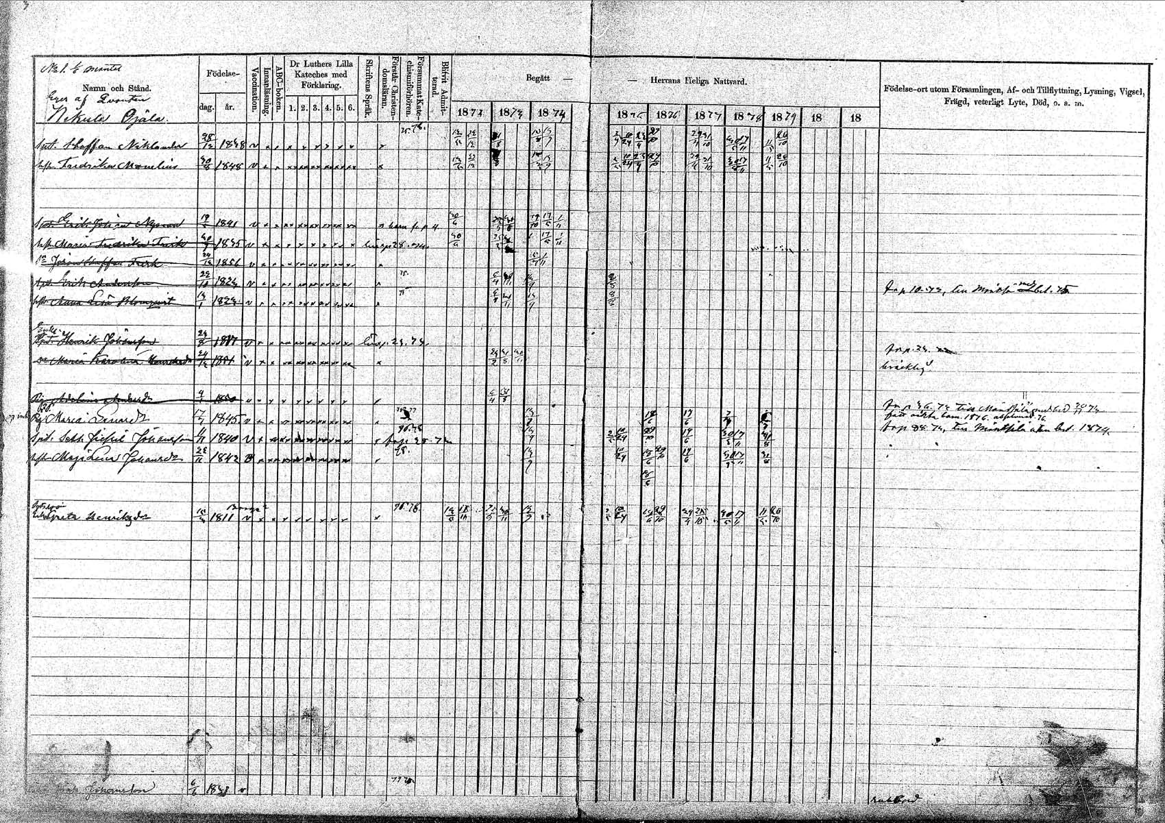 [ ../kirjat/Kirkonkirjat/pornainen/rippikirja_1872-1880_mko19-27/kuvat/3.jpg ]