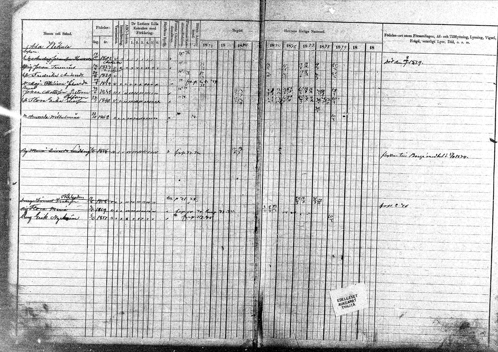 [ ../kirjat/Kirkonkirjat/pornainen/rippikirja_1872-1880_mko19-27/kuvat/6.jpg ]